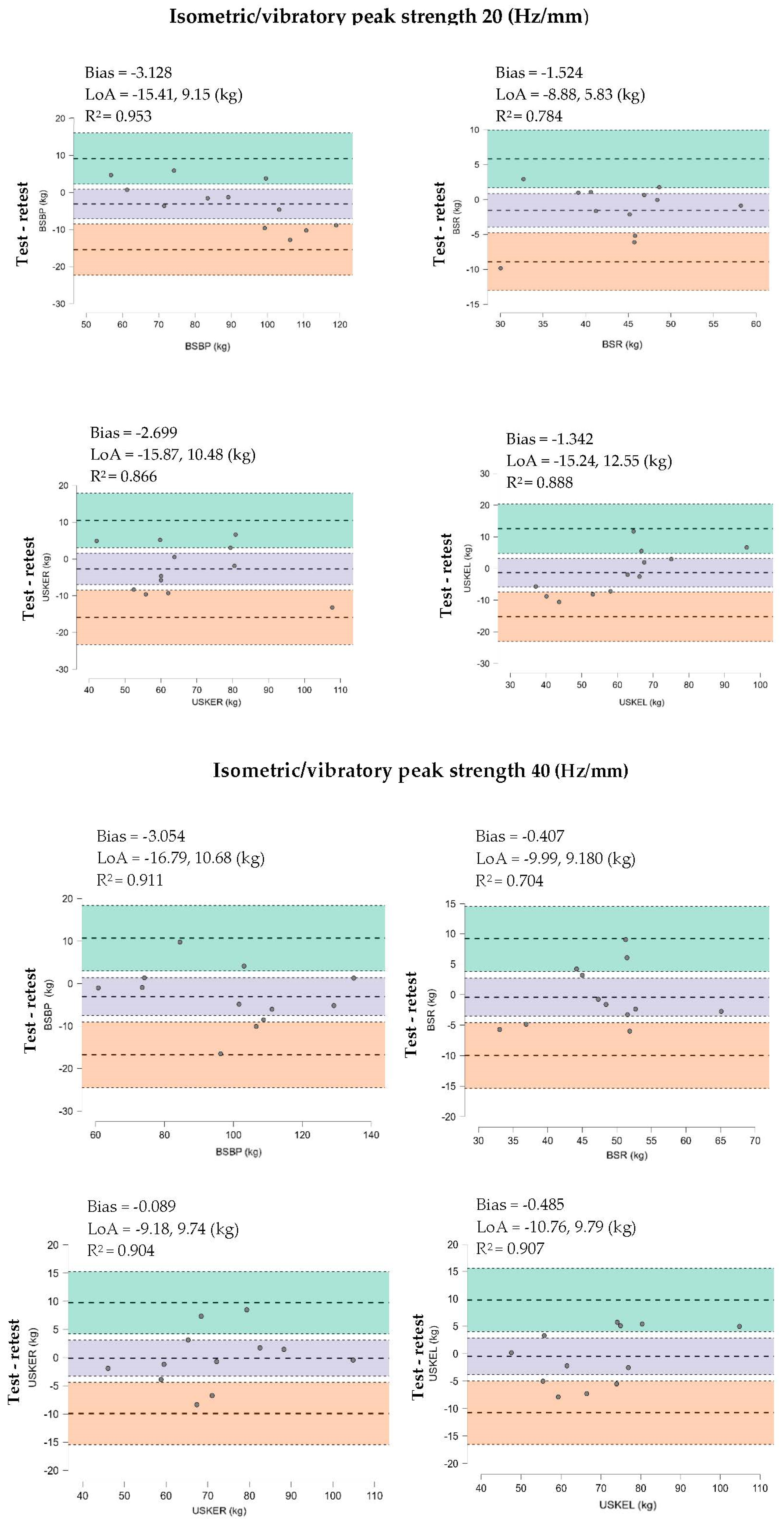 Sports 12 00175 g002b