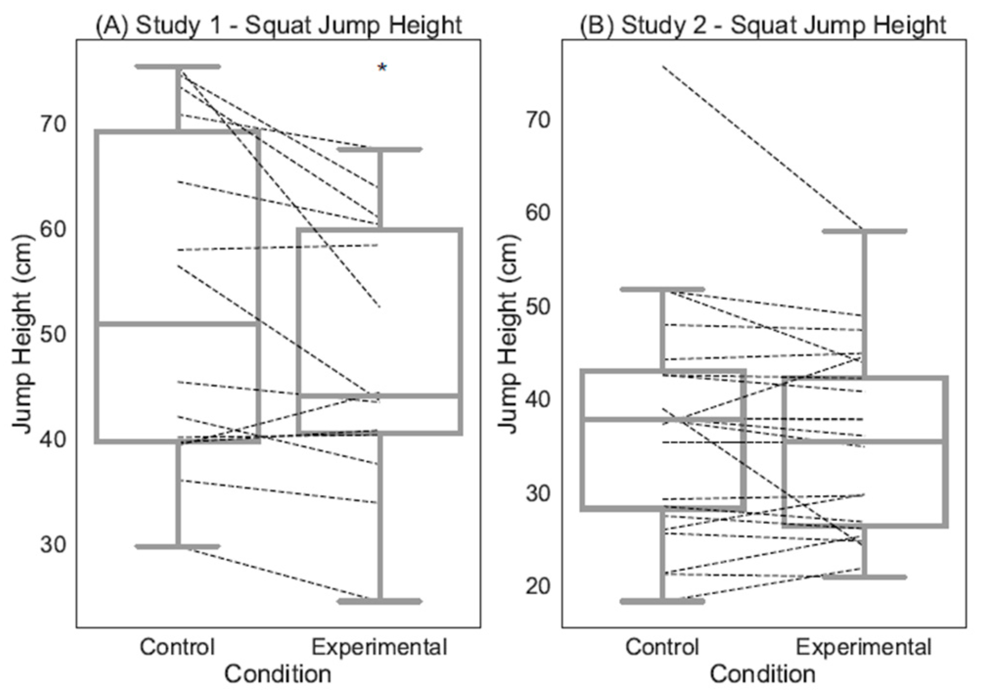 Sports 12 00192 g002