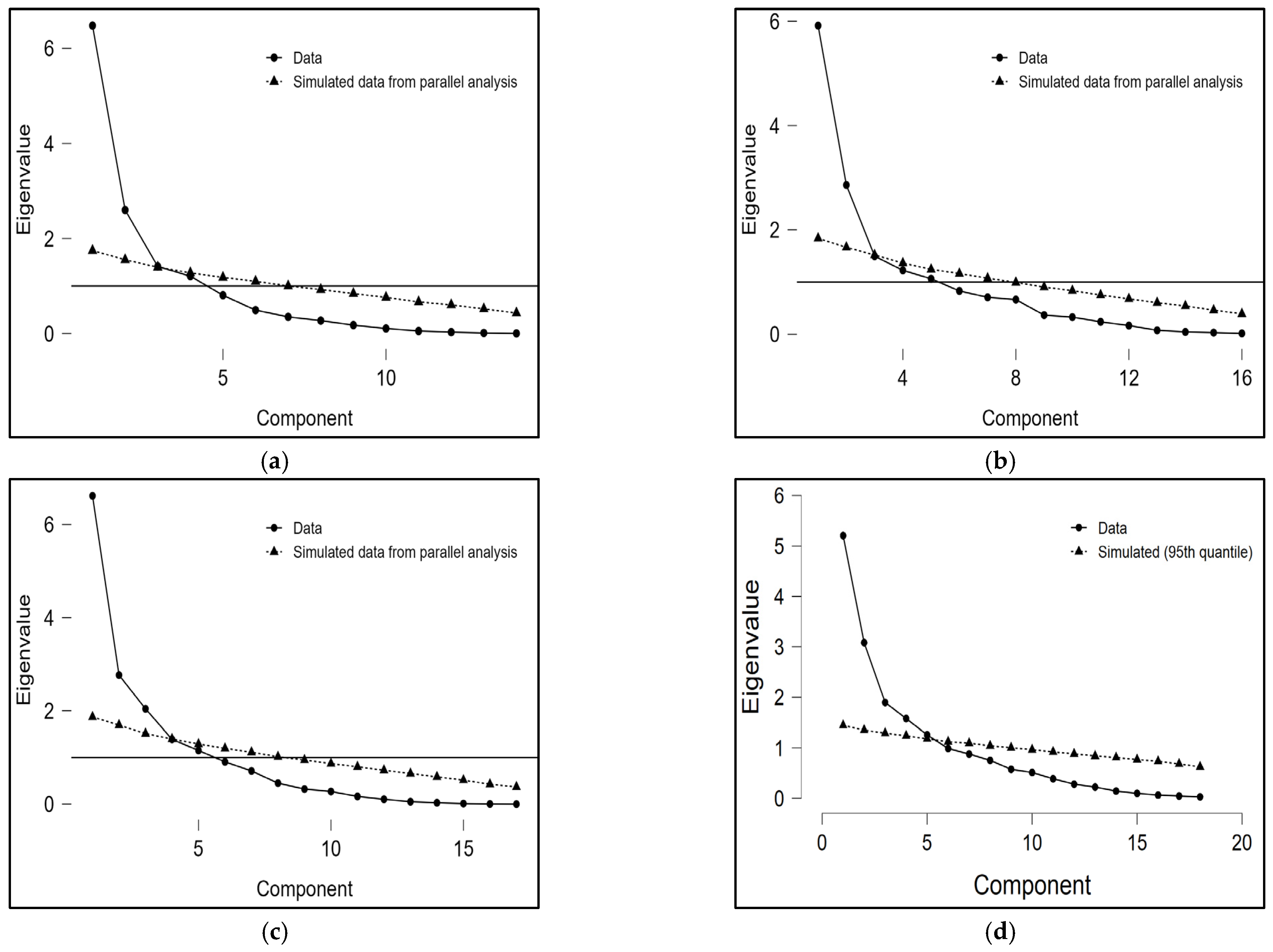 Sports 12 00194 g002