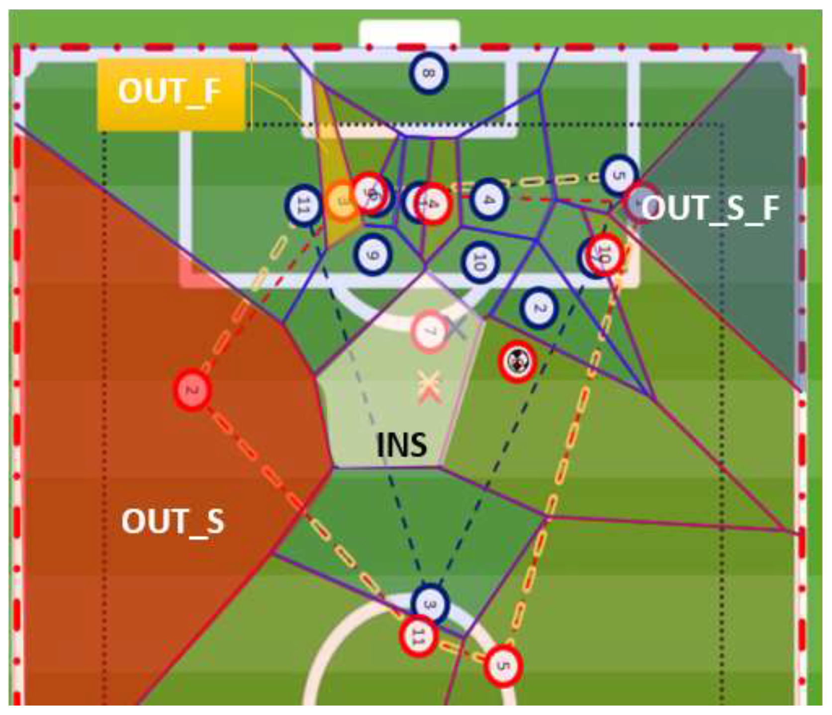 Sports 12 00208 g003