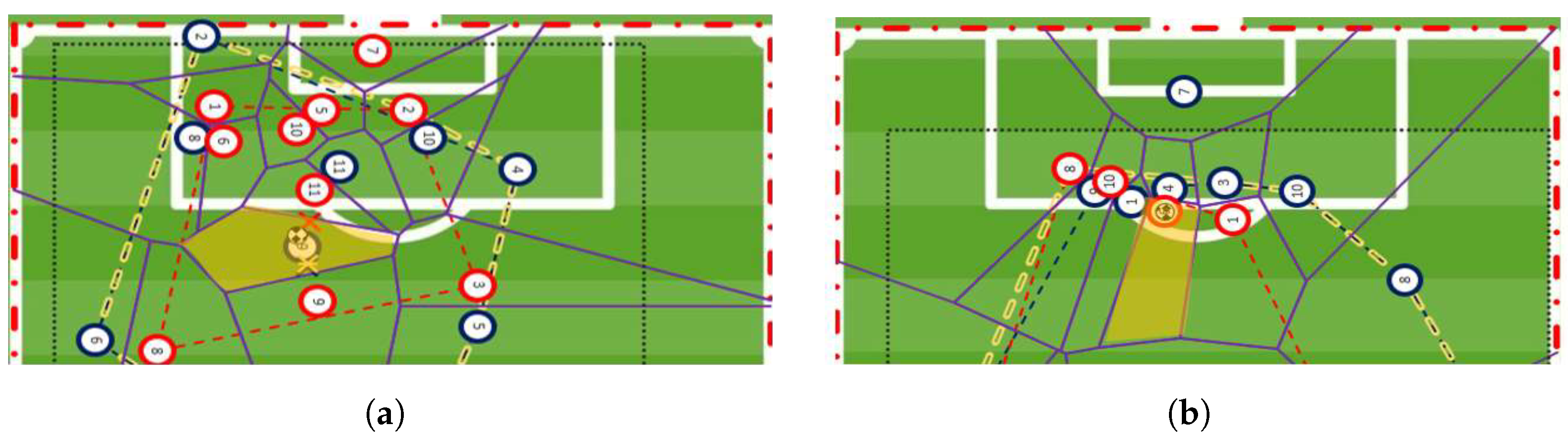 Sports 12 00208 g004