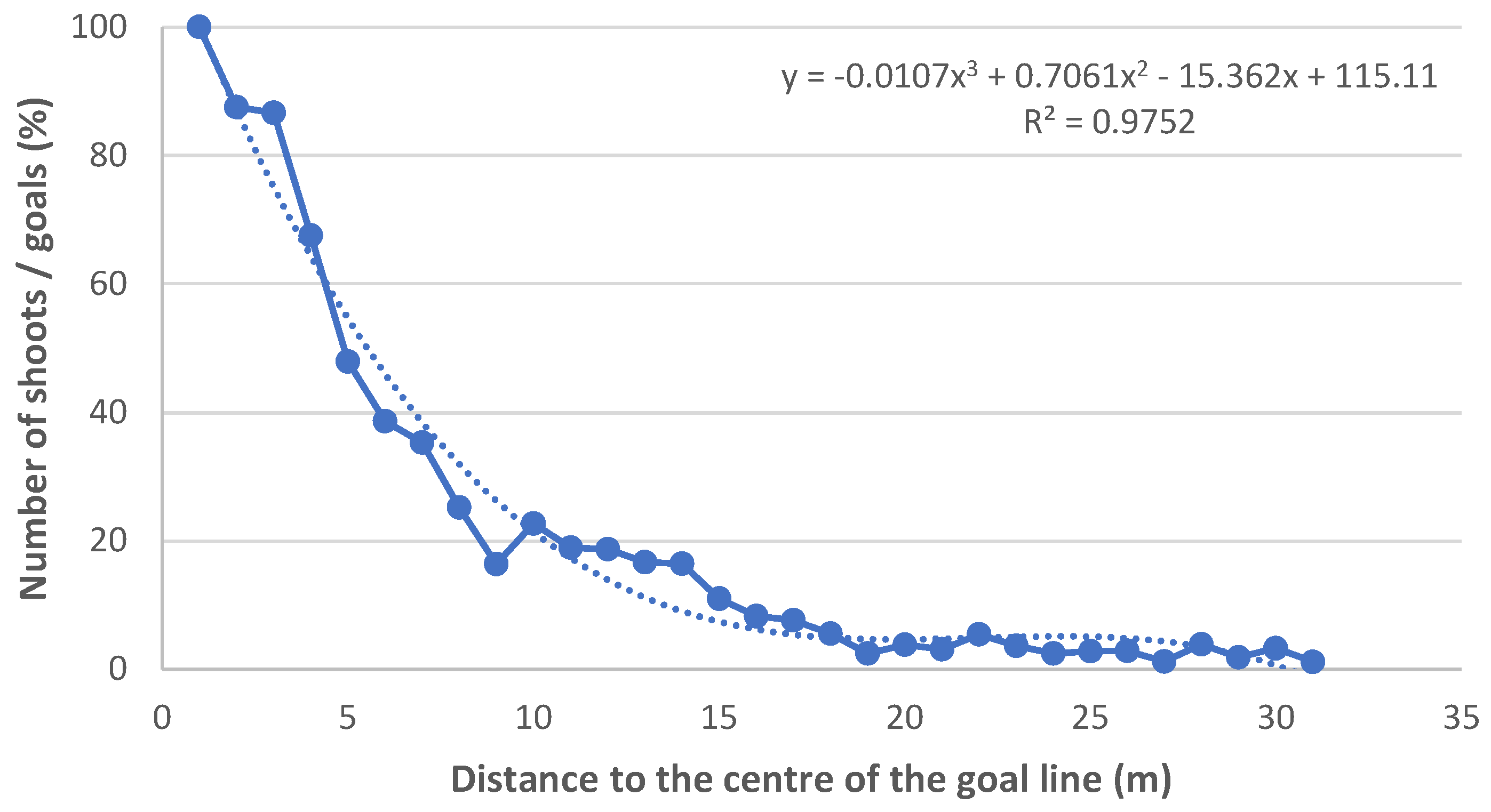 Sports 12 00208 g0a1