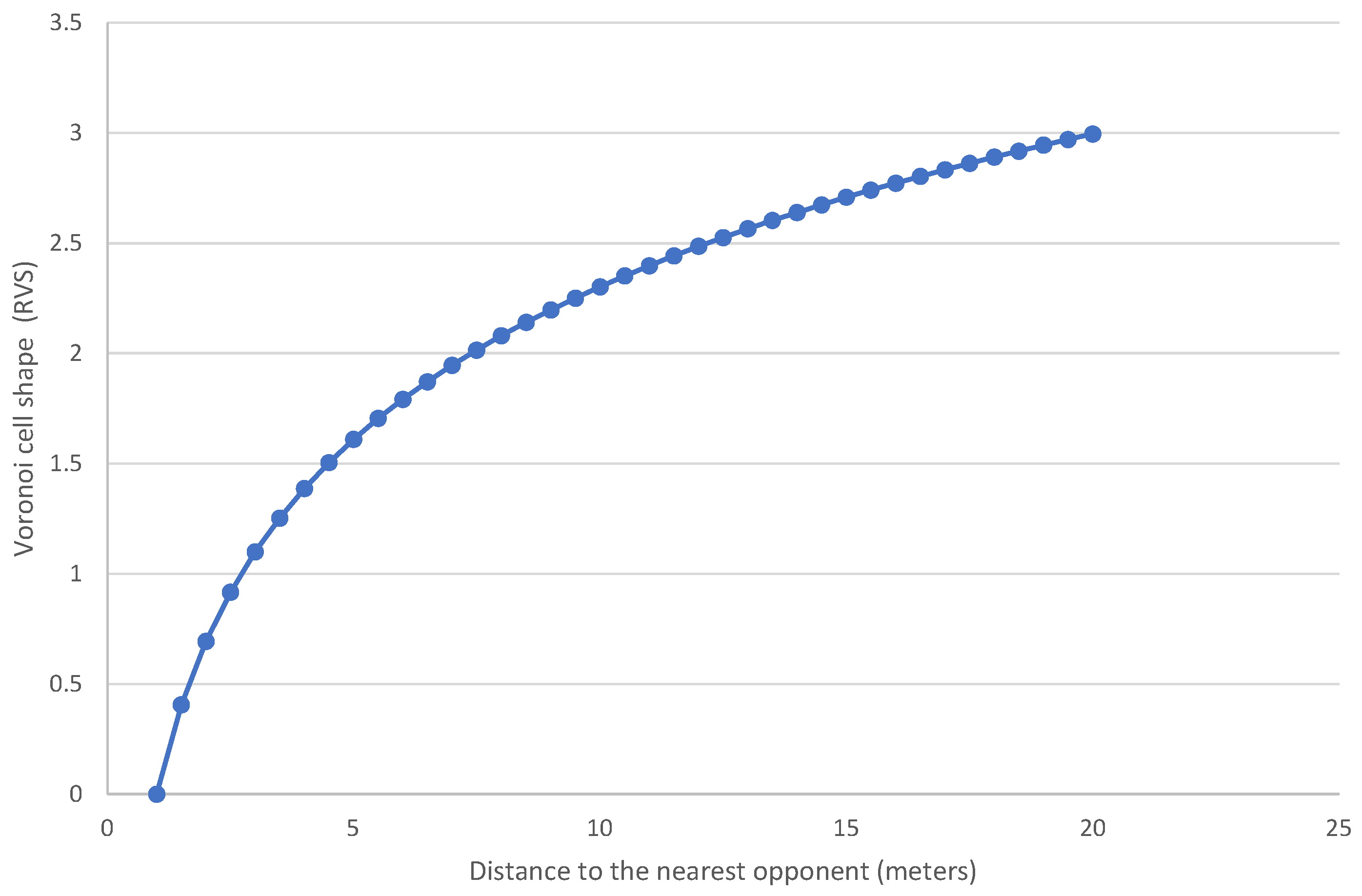 Sports 12 00208 g0a10