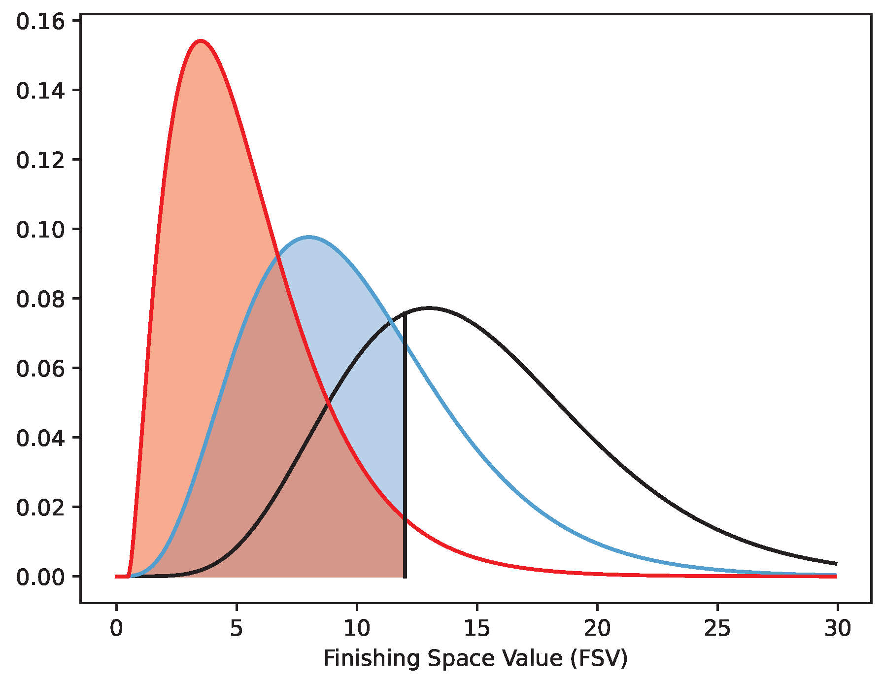 Sports 12 00208 g0a11