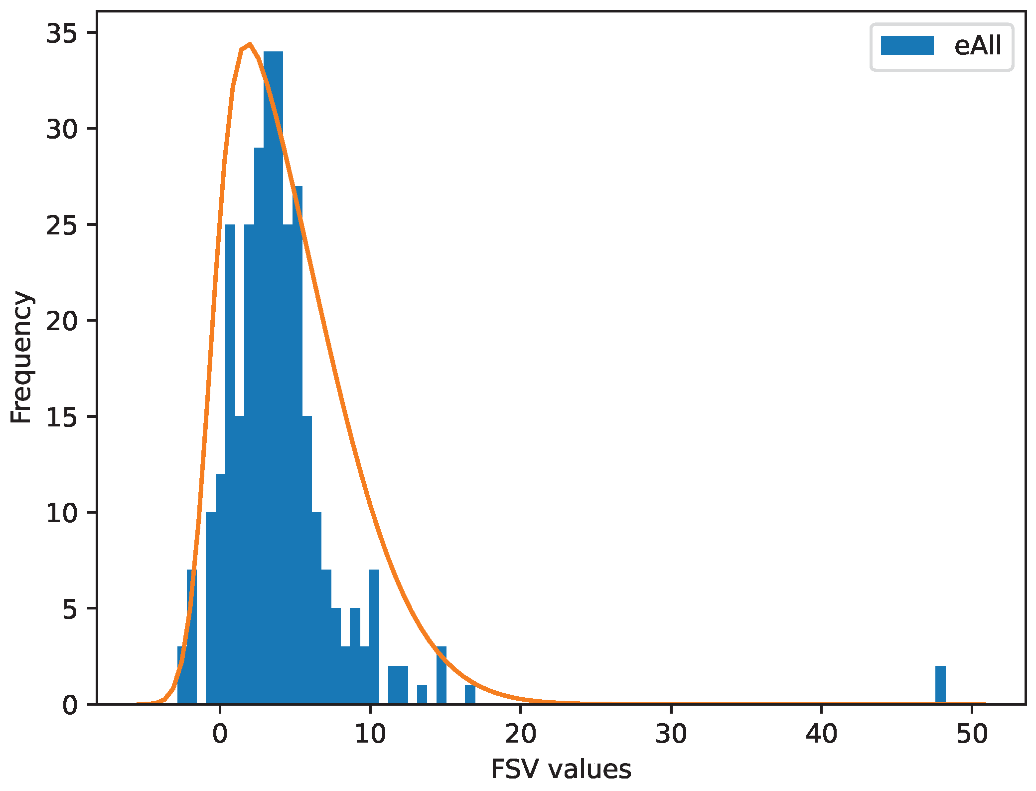 Sports 12 00208 g0a12