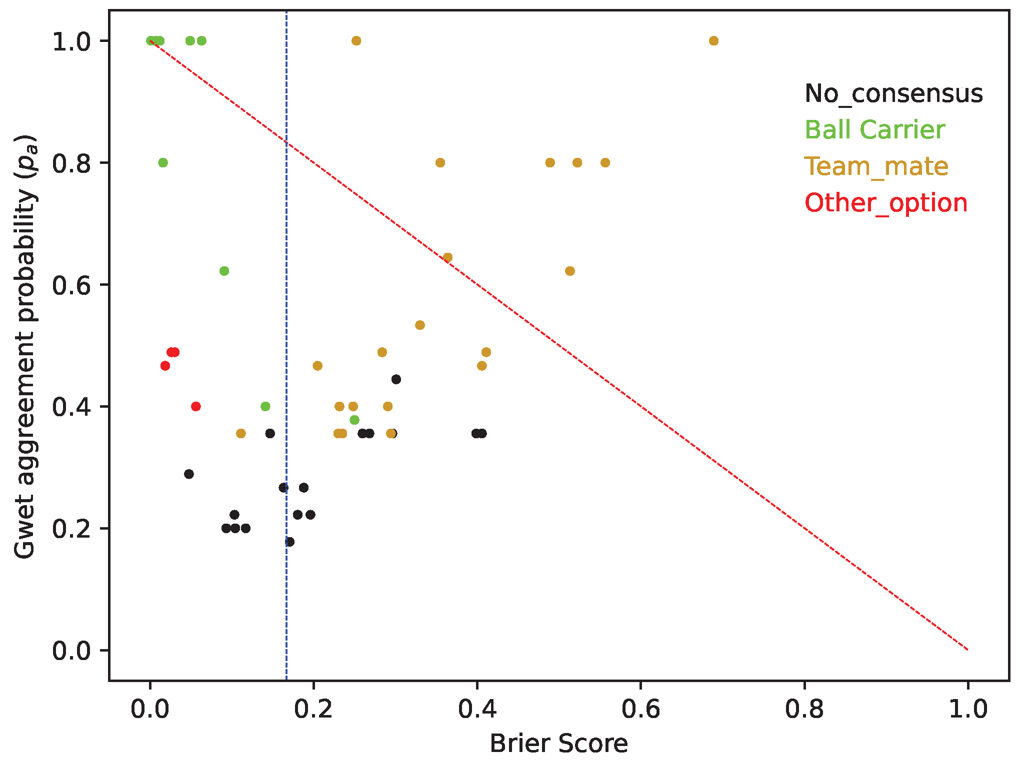 Sports 12 00208 g0a14