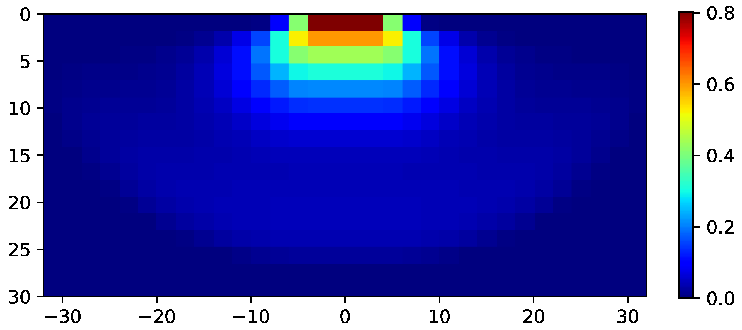 Sports 12 00208 g0a3