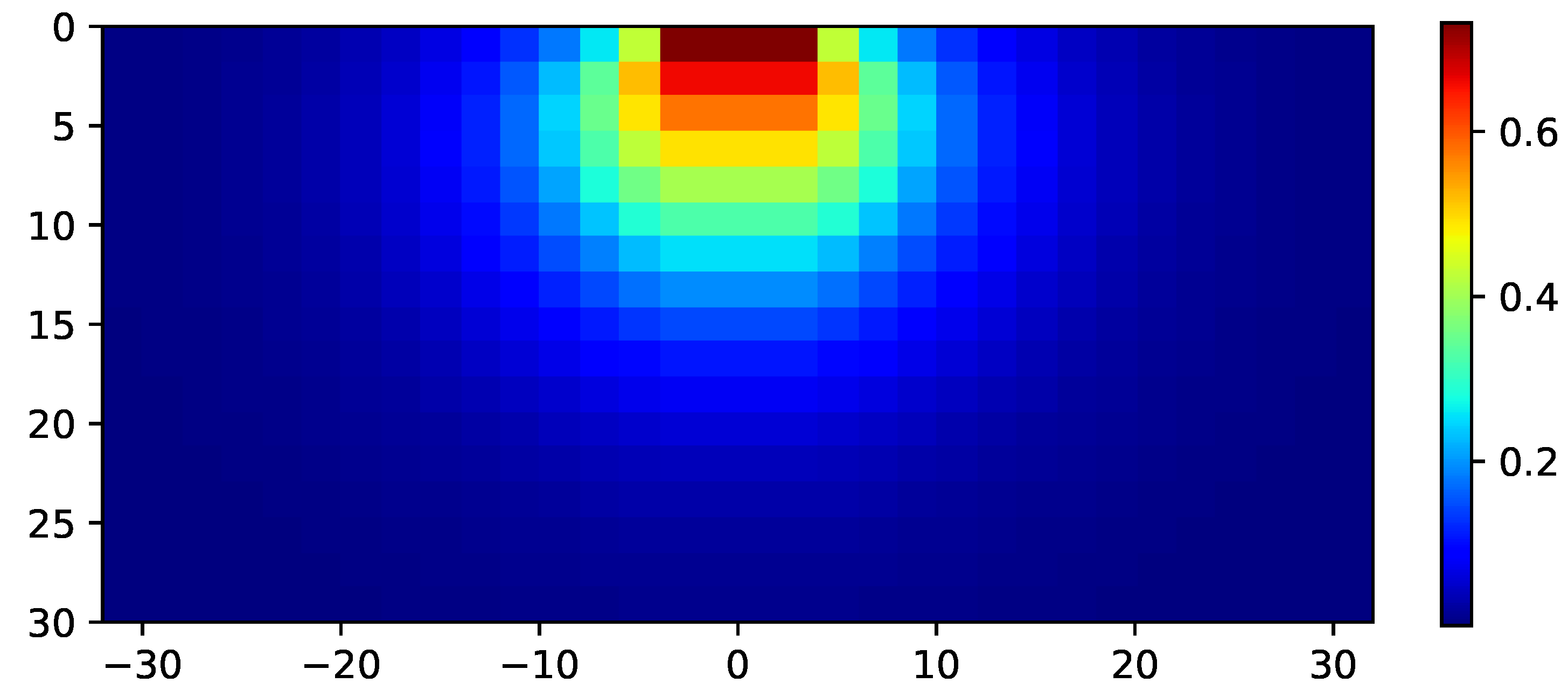 Sports 12 00208 g0a4