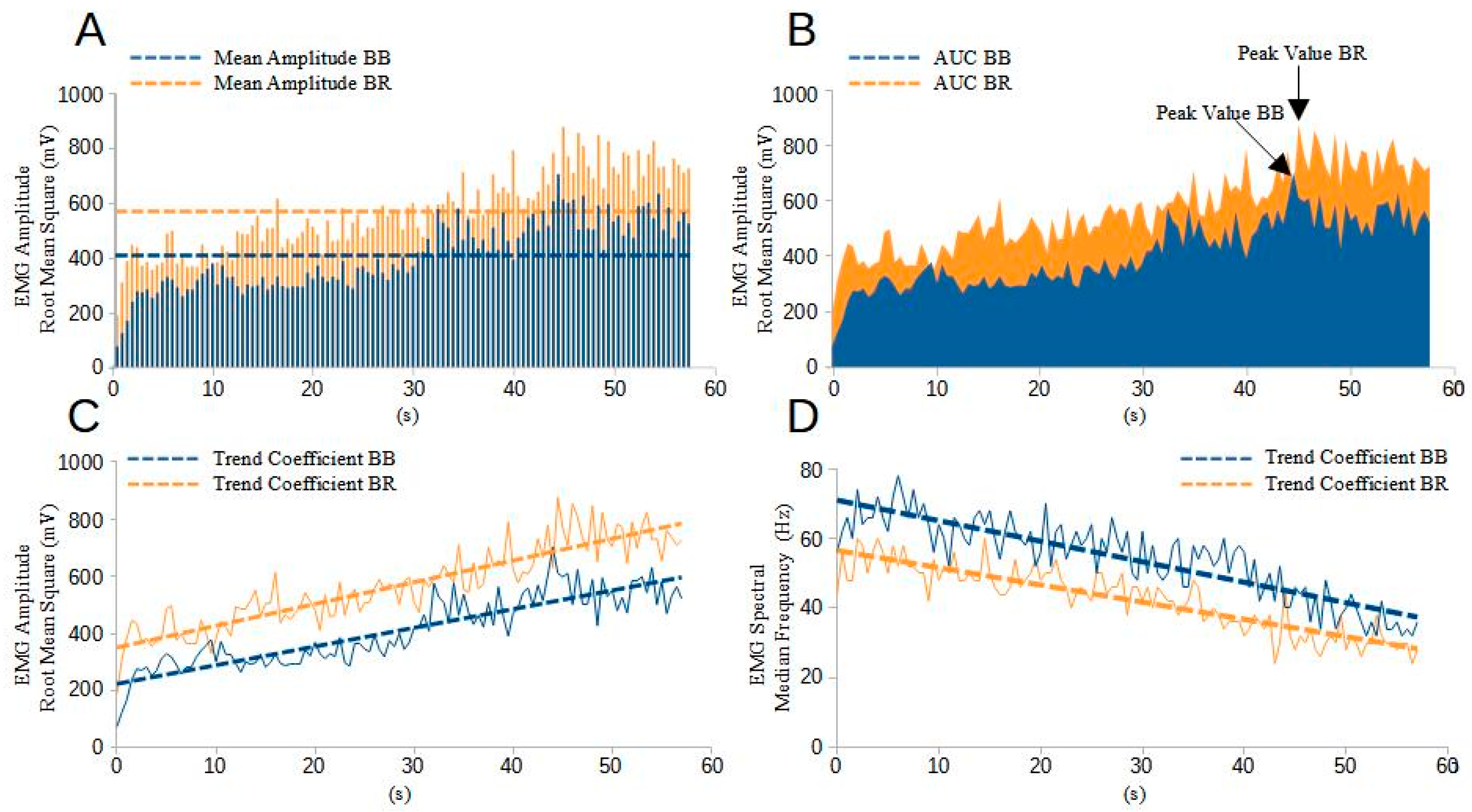 Sports 12 00210 g002