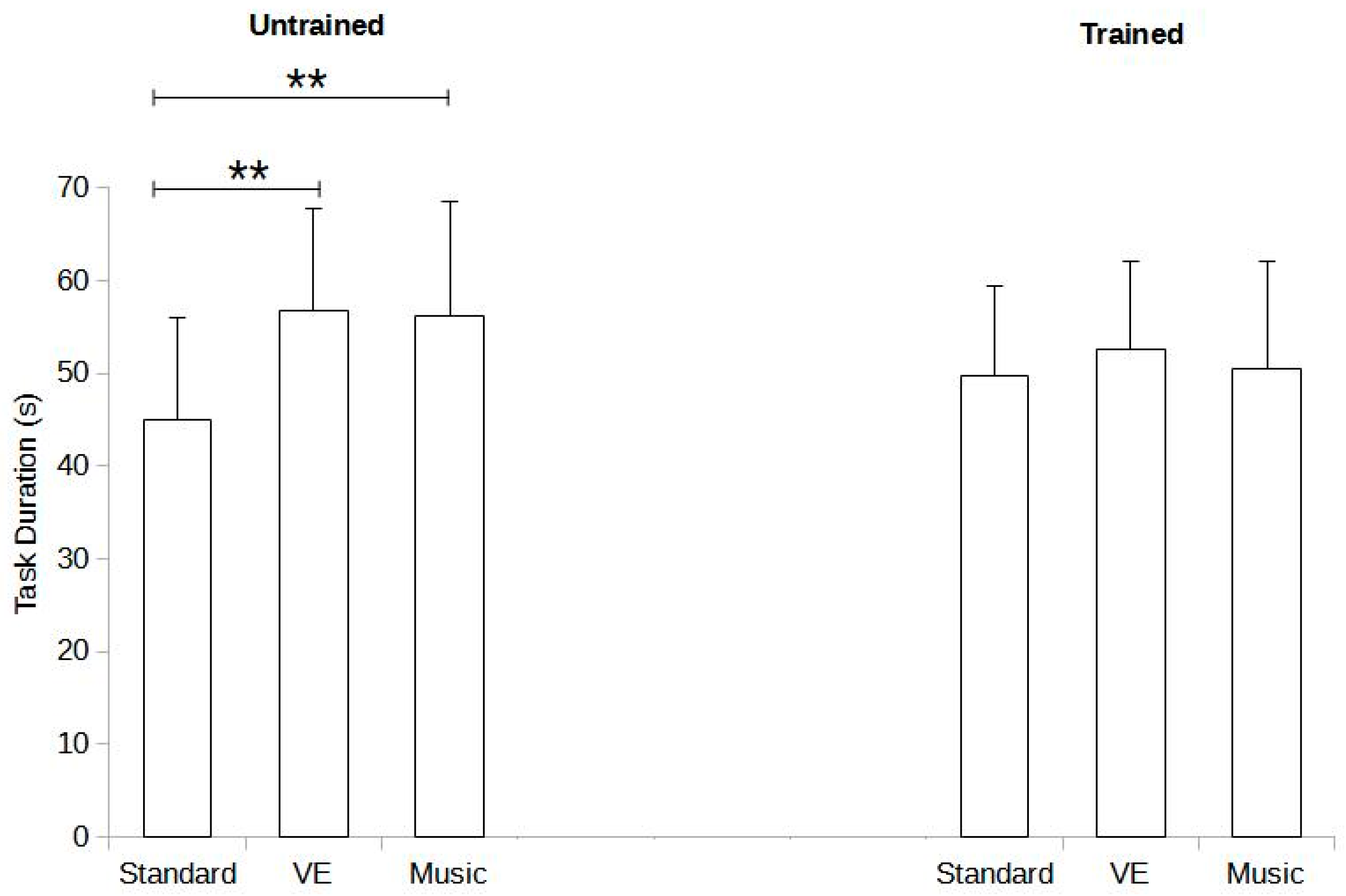 Sports 12 00210 g003