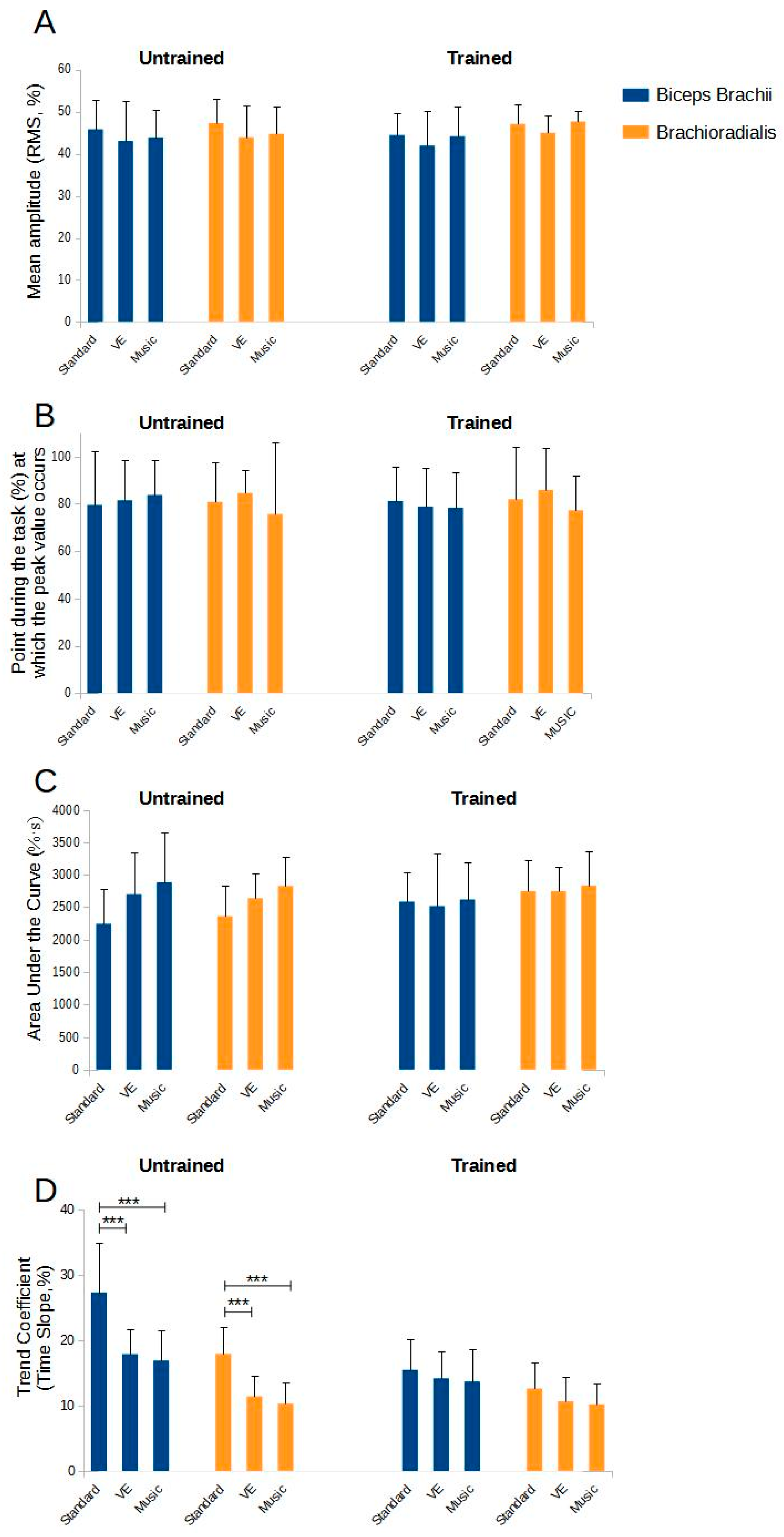 Sports 12 00210 g004