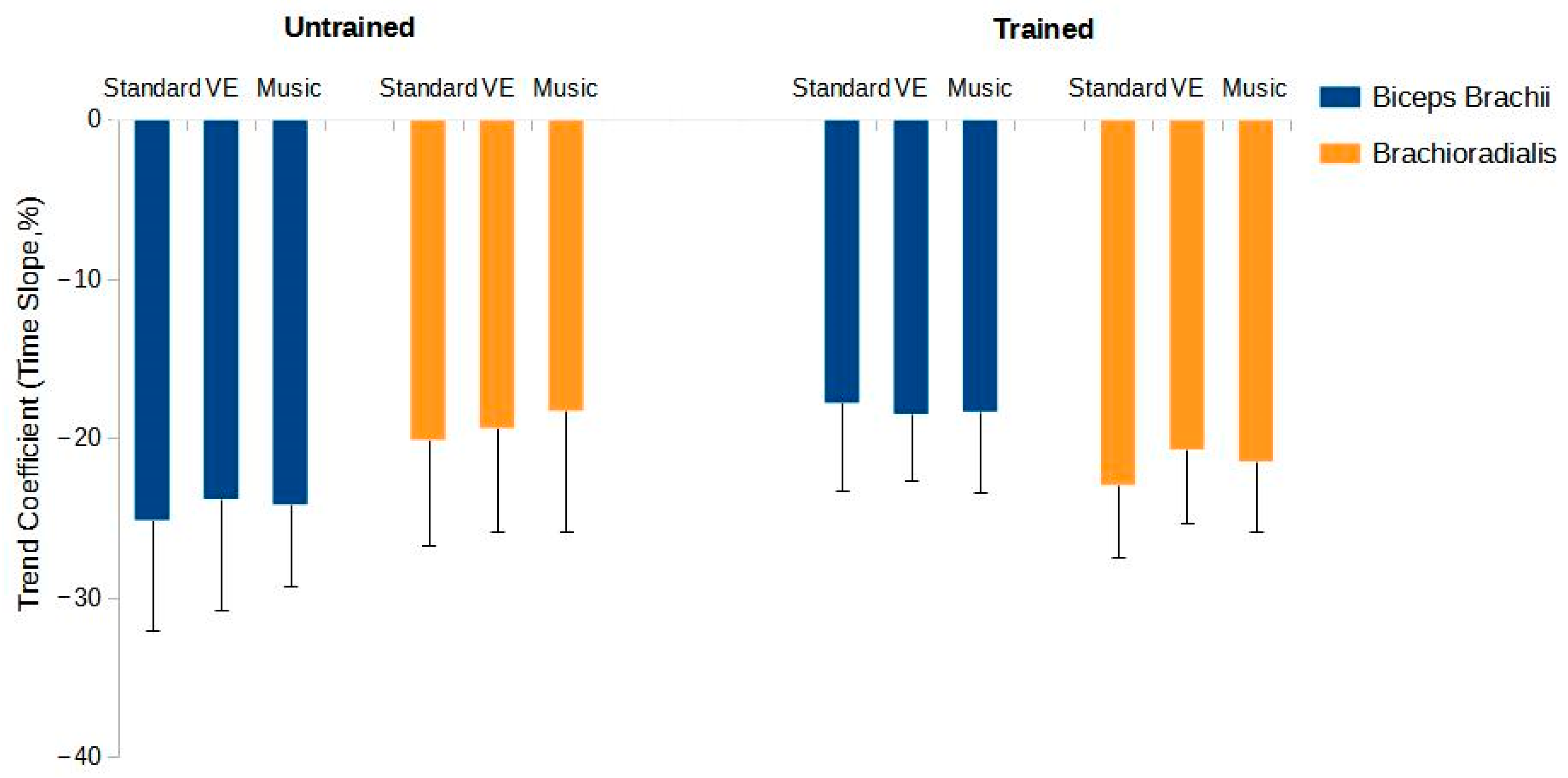 Sports 12 00210 g005