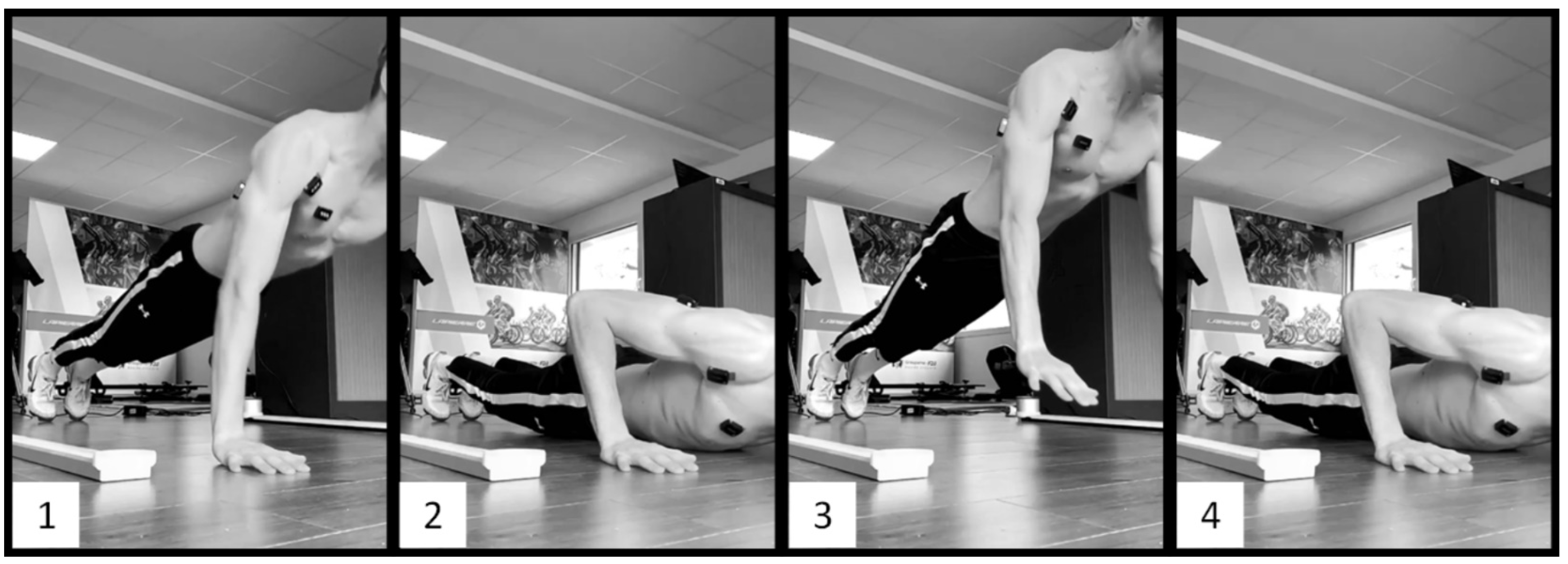 Sports 12 00217 g002