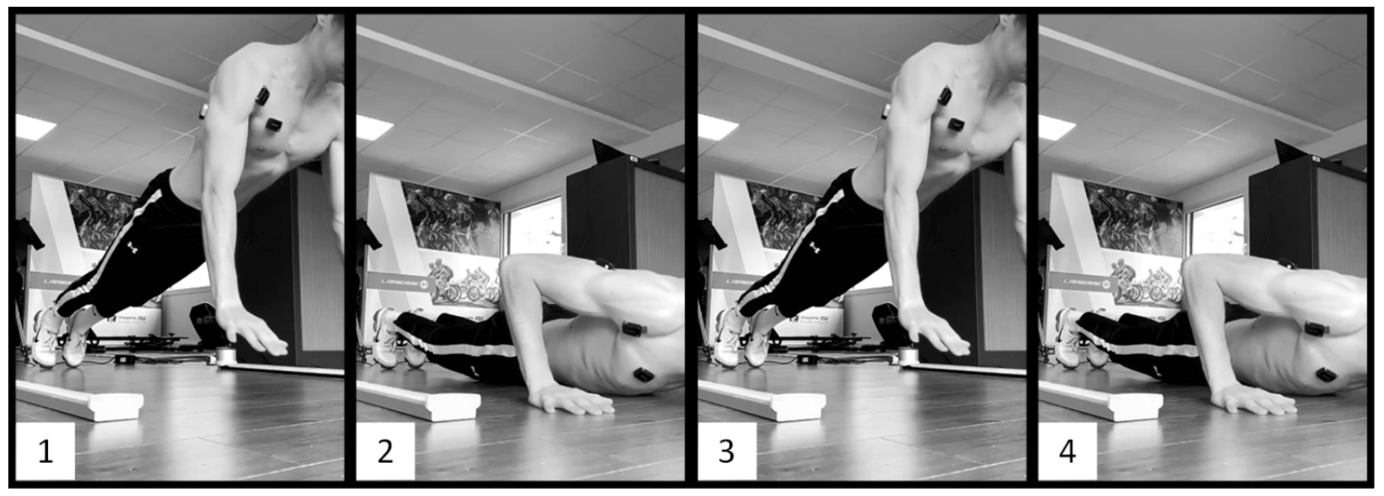 Sports 12 00217 g003