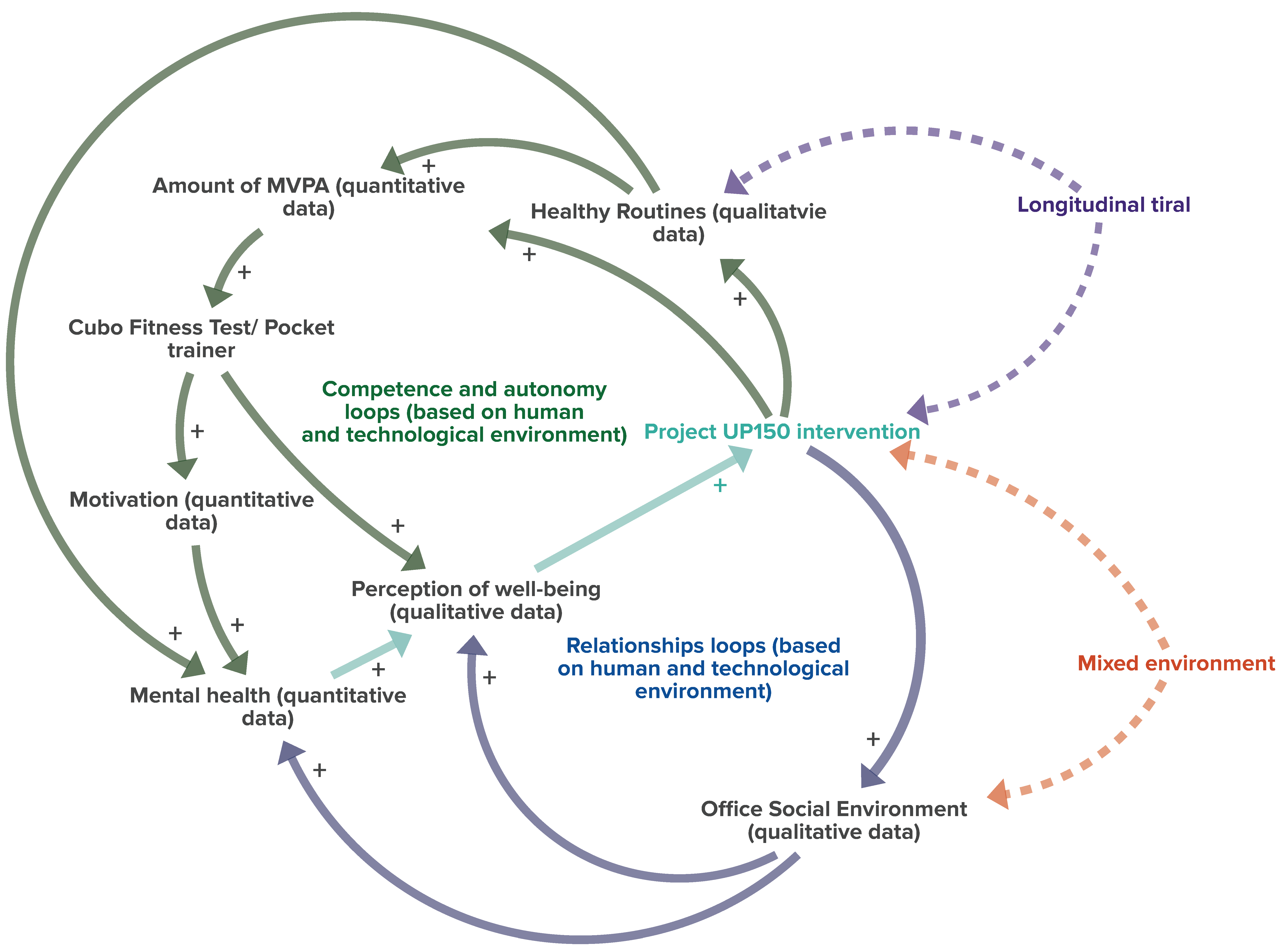 Sports 12 00219 g002