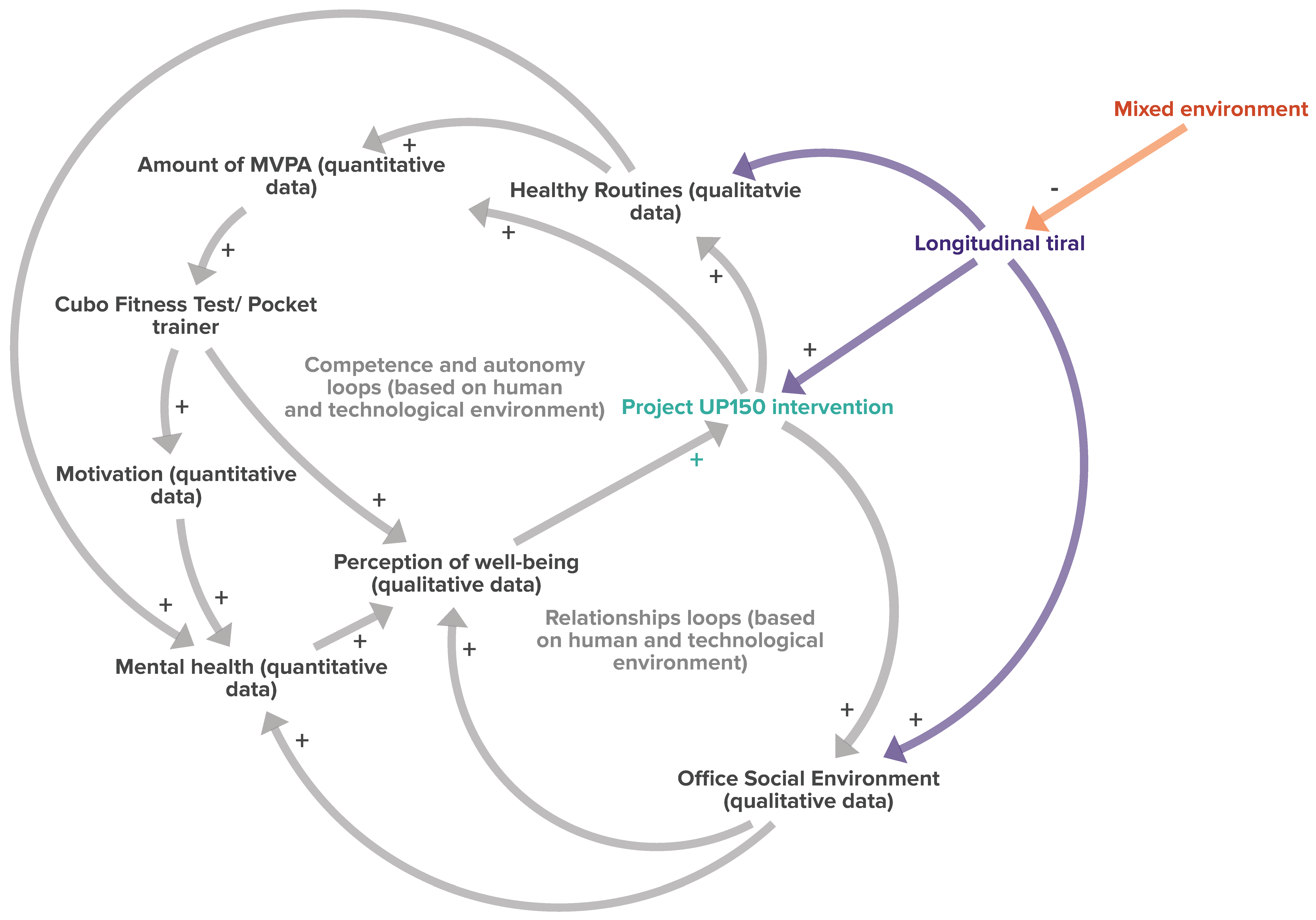 Sports 12 00219 g008