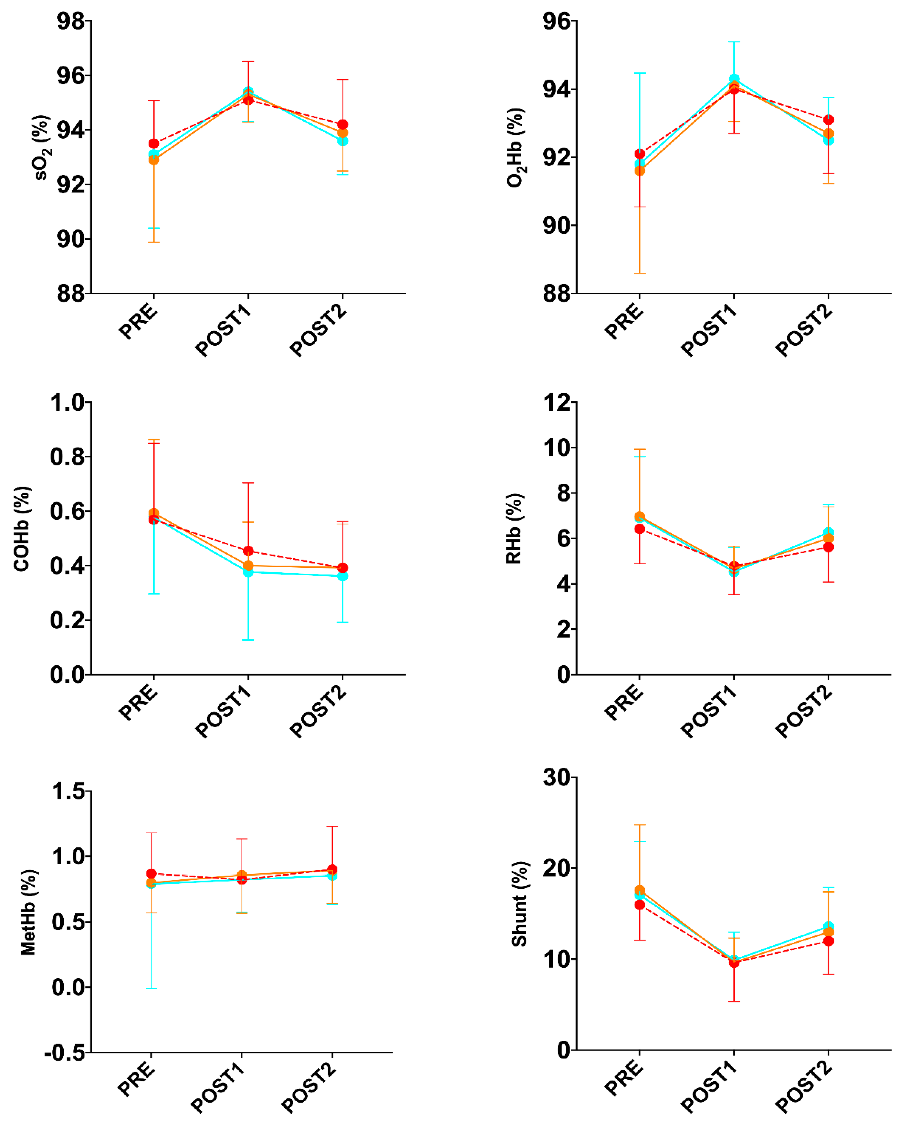 Sports 12 00229 g001b