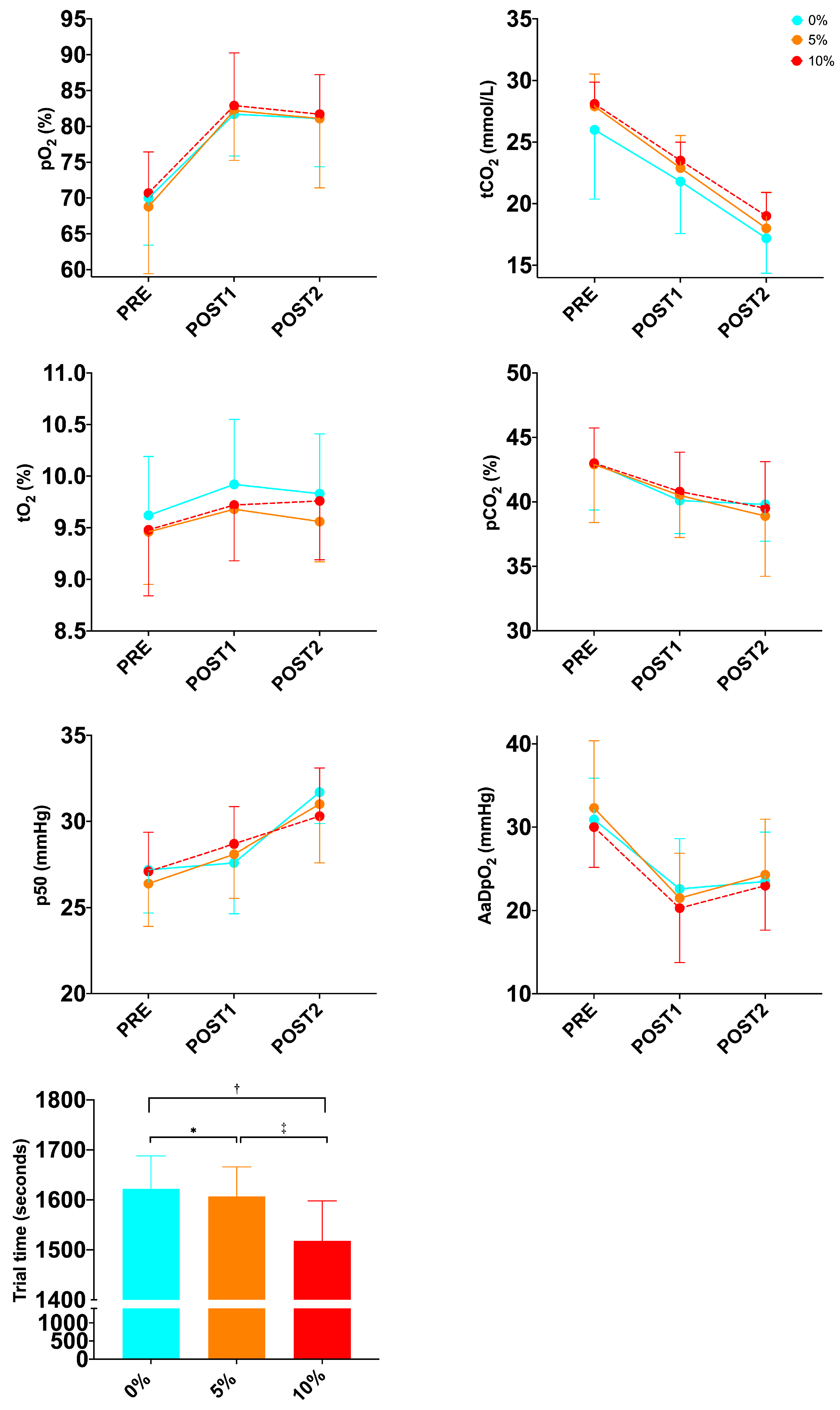 Sports 12 00229 g002