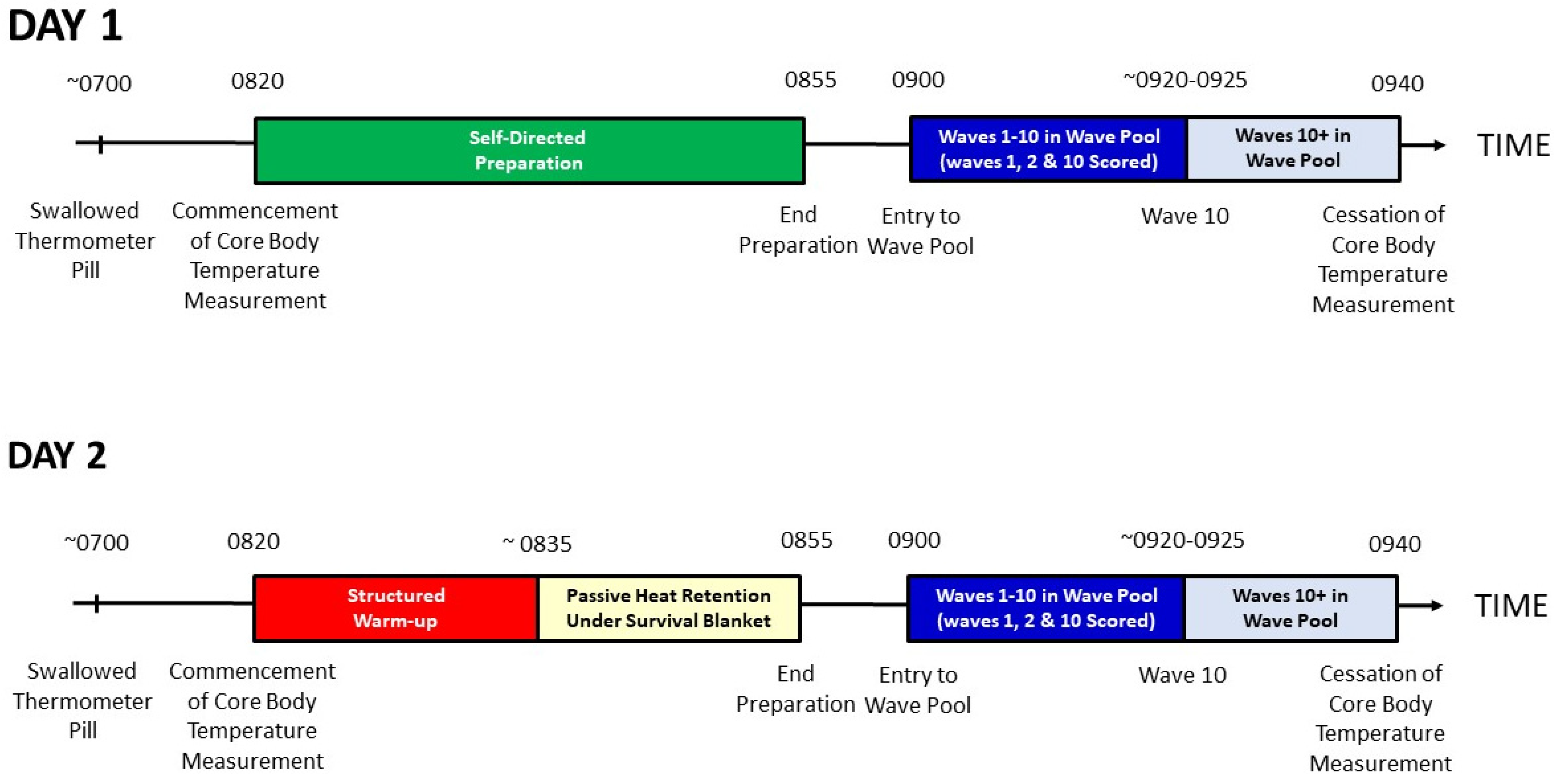 Sports 12 00241 g001