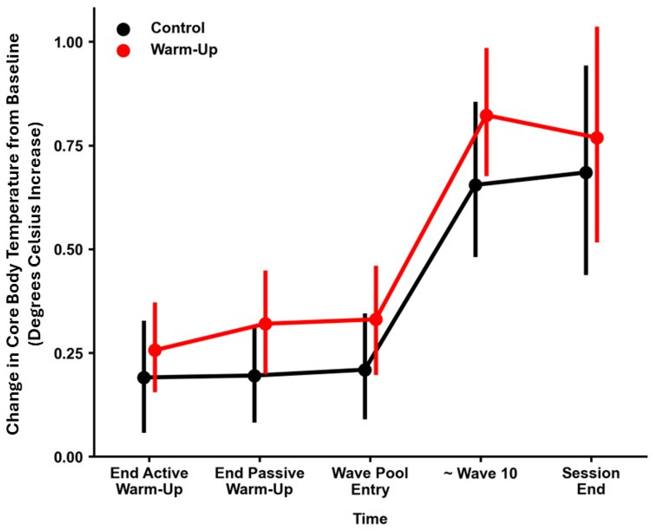 Sports 12 00241 g002