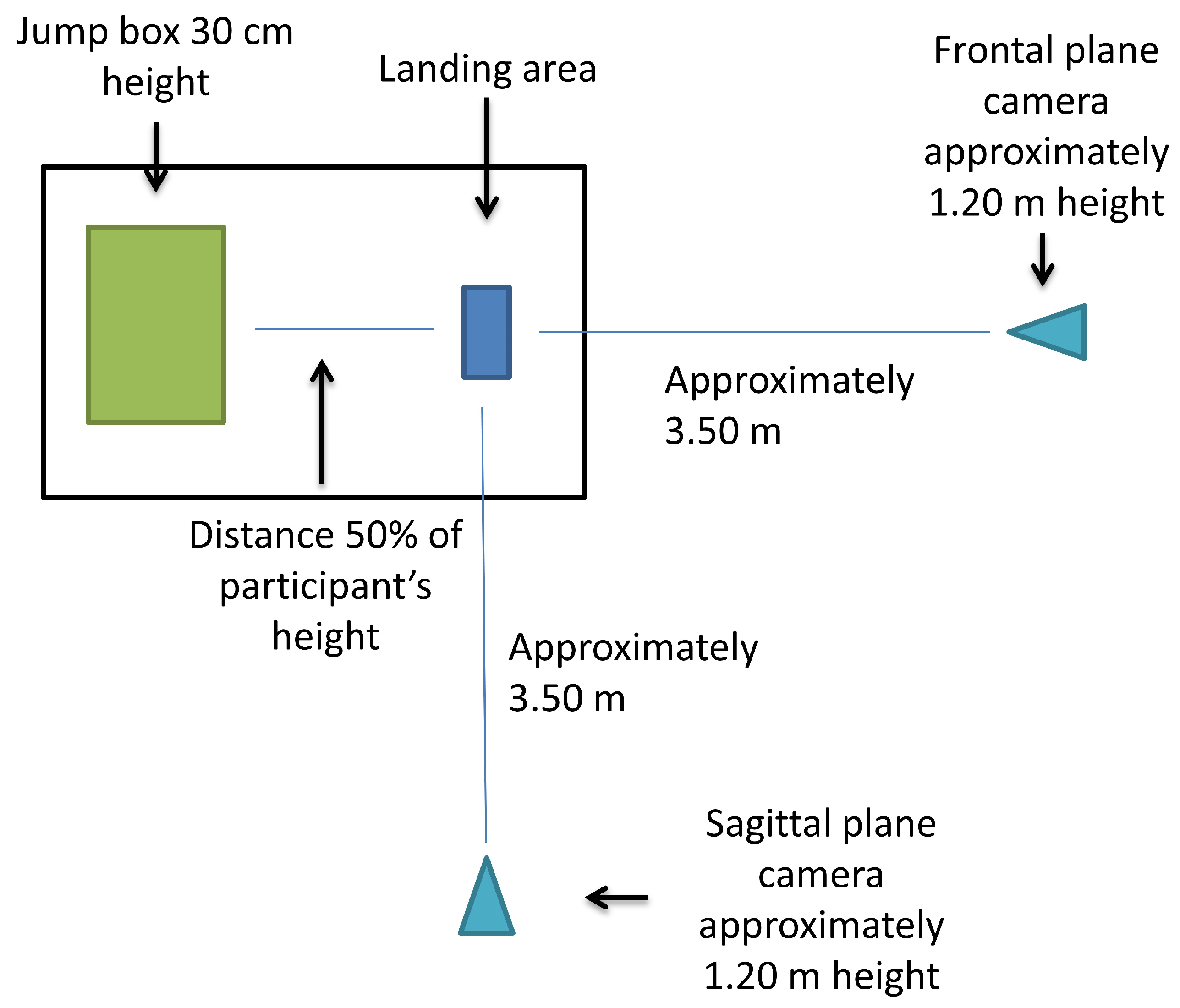 Sports 12 00242 g001