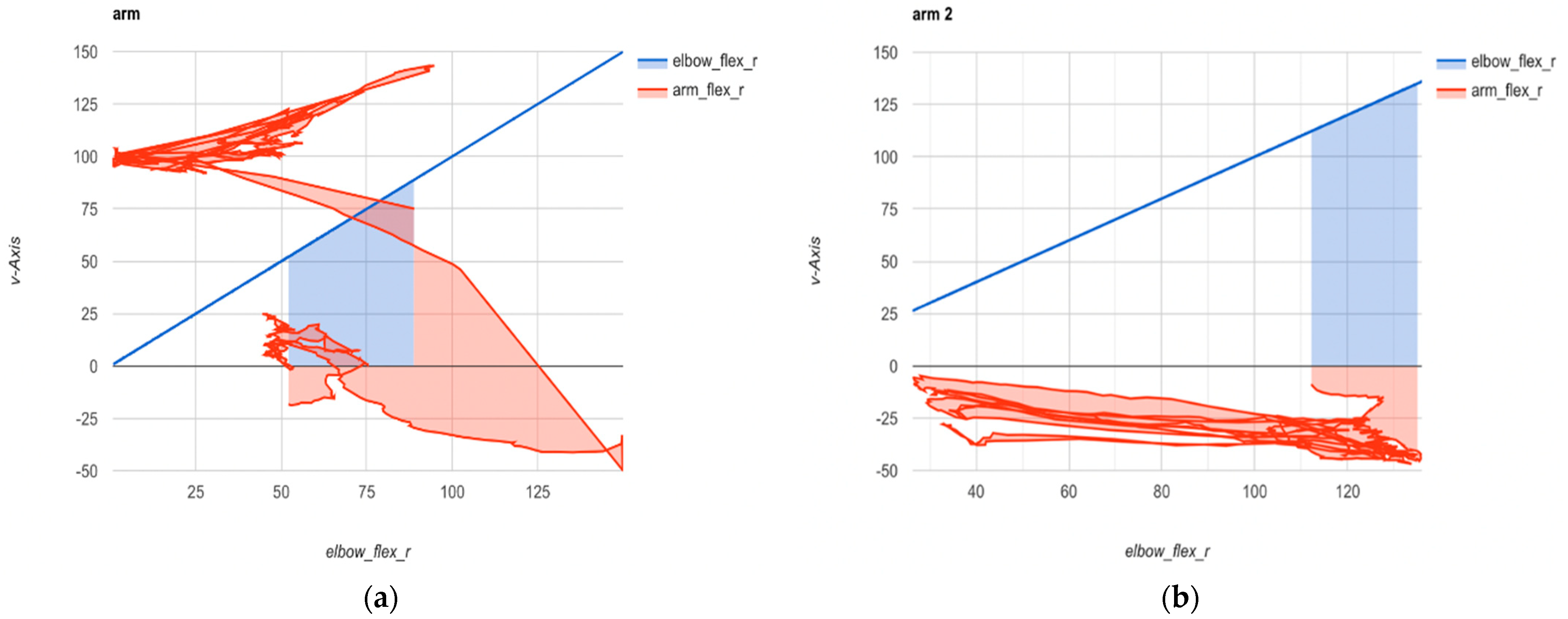 Sports 12 00246 g004