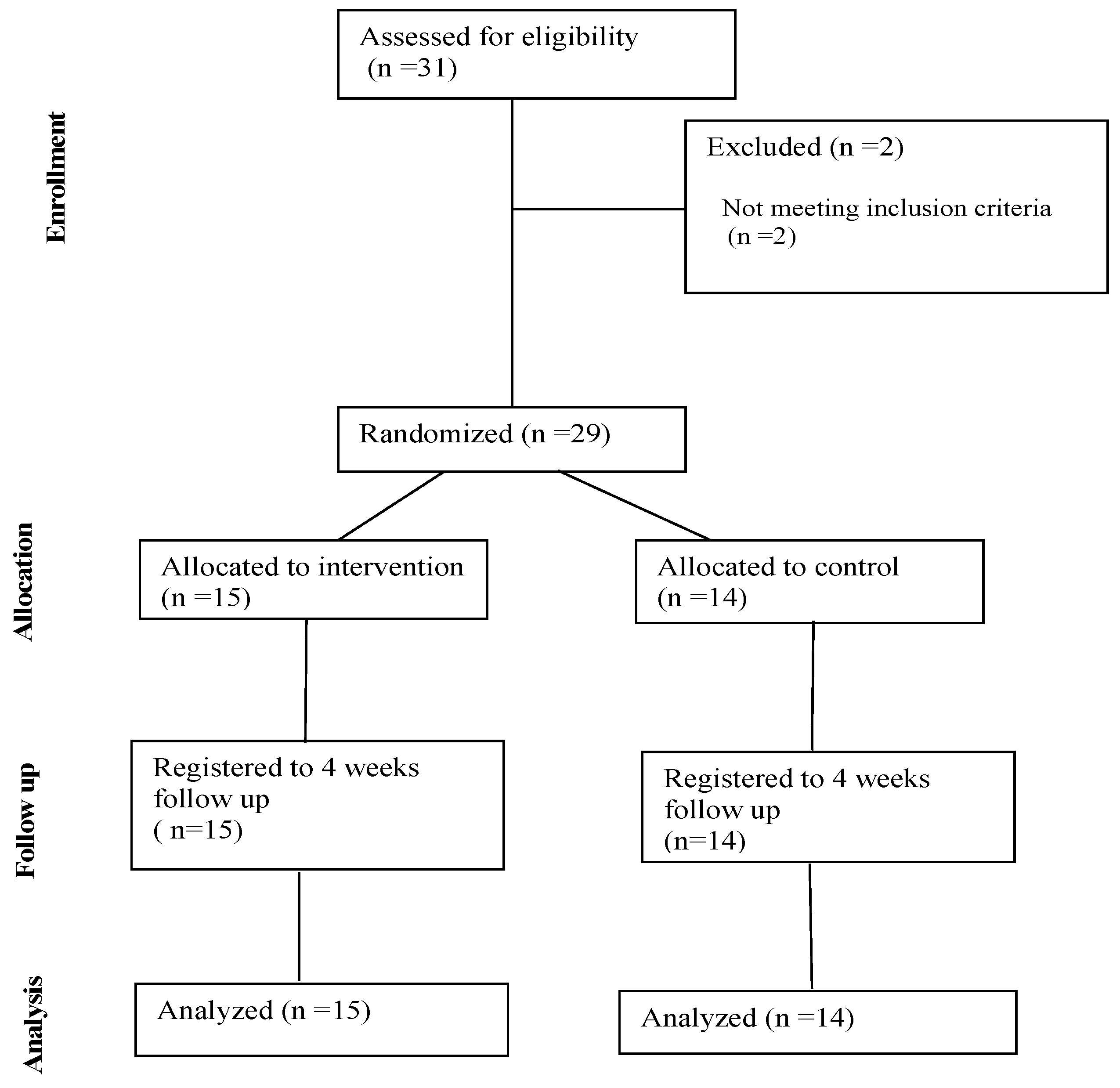 Sports 12 00247 g001