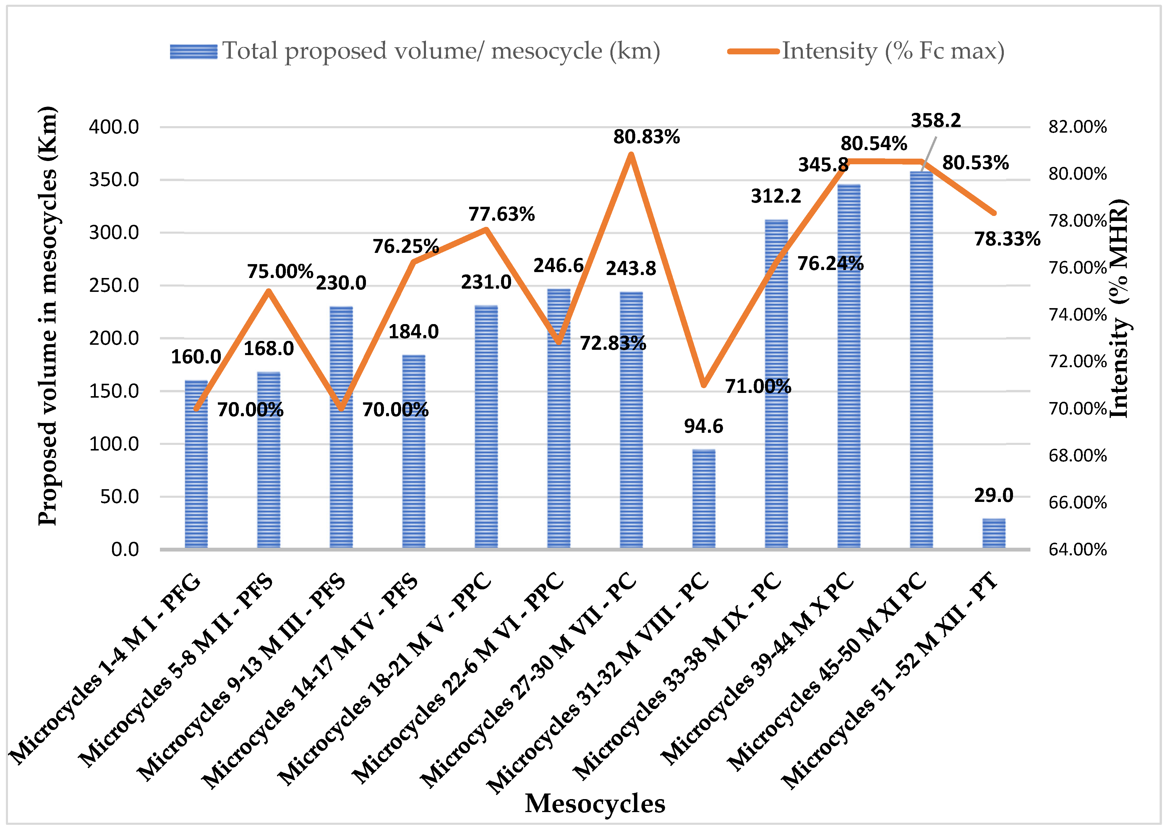 Sports 12 00256 g001