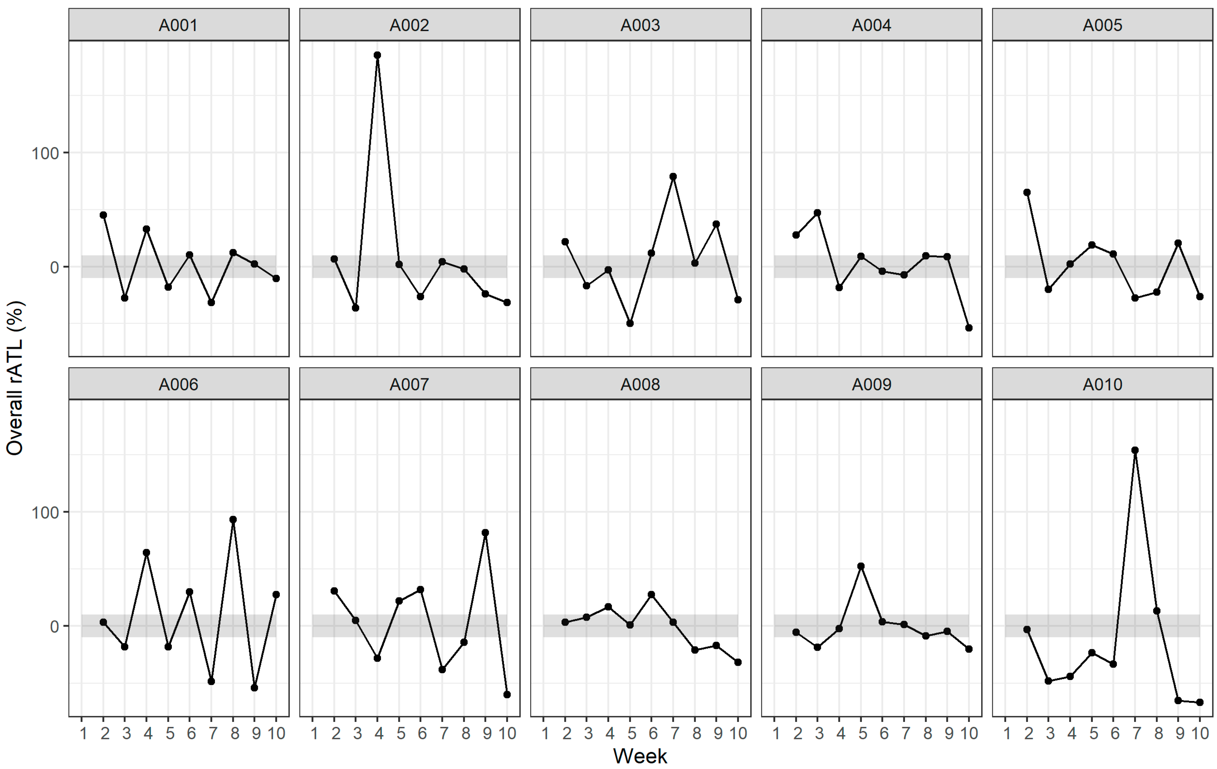 Sports 12 00261 g001