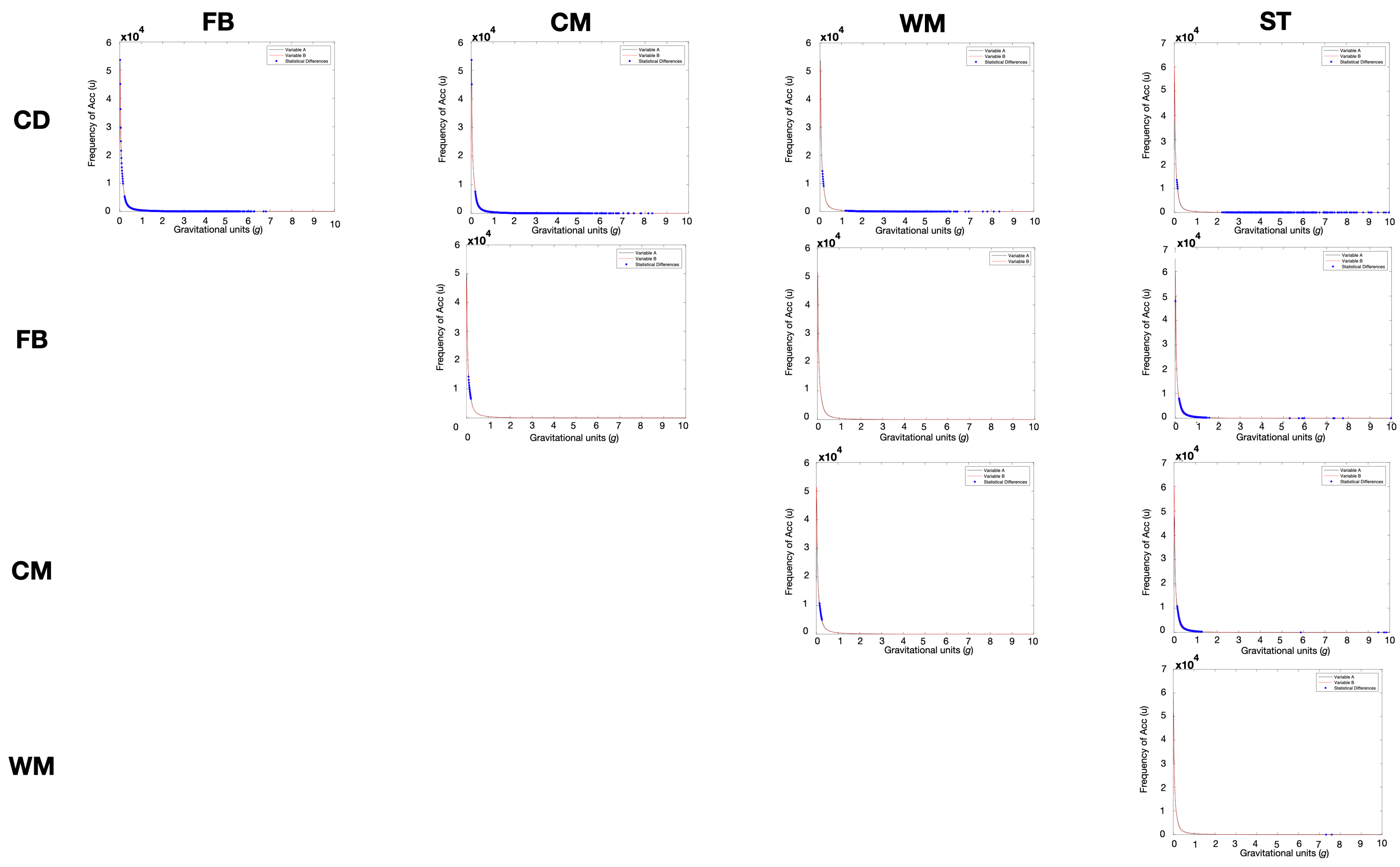 Sports 12 00263 g003