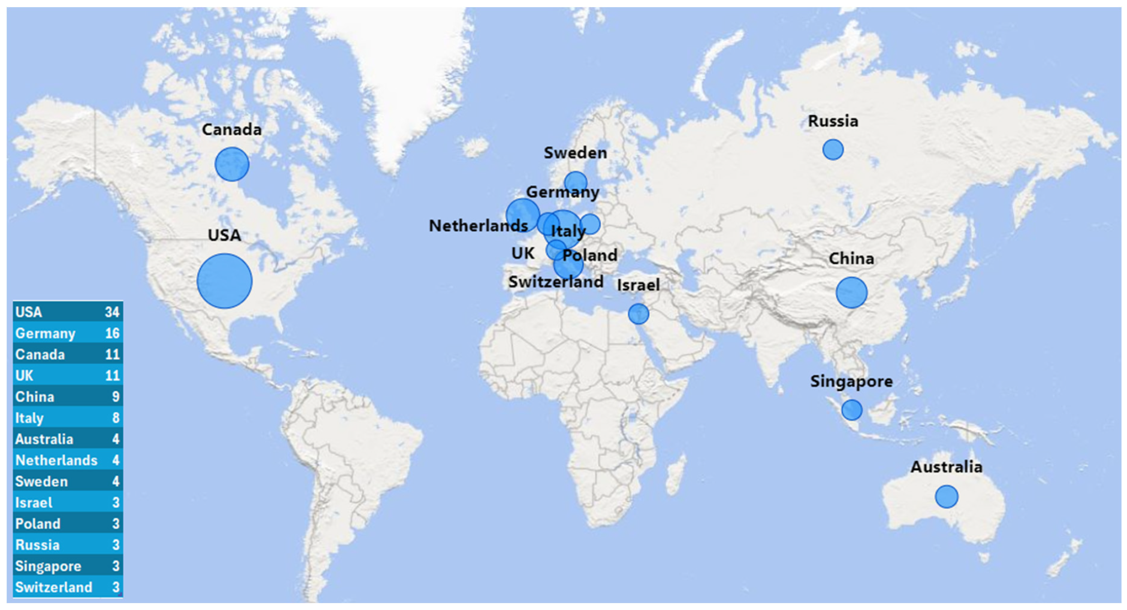 Sports 12 00276 g002