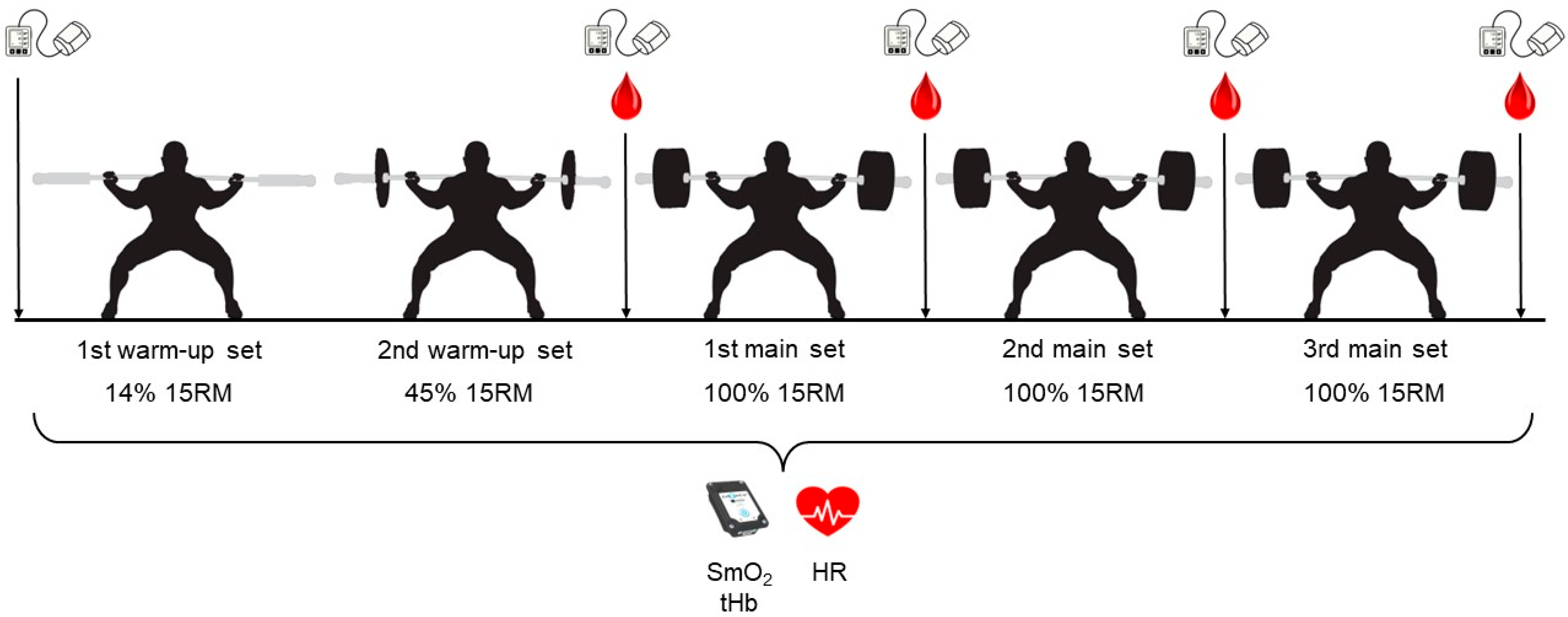 Sports 12 00283 g001