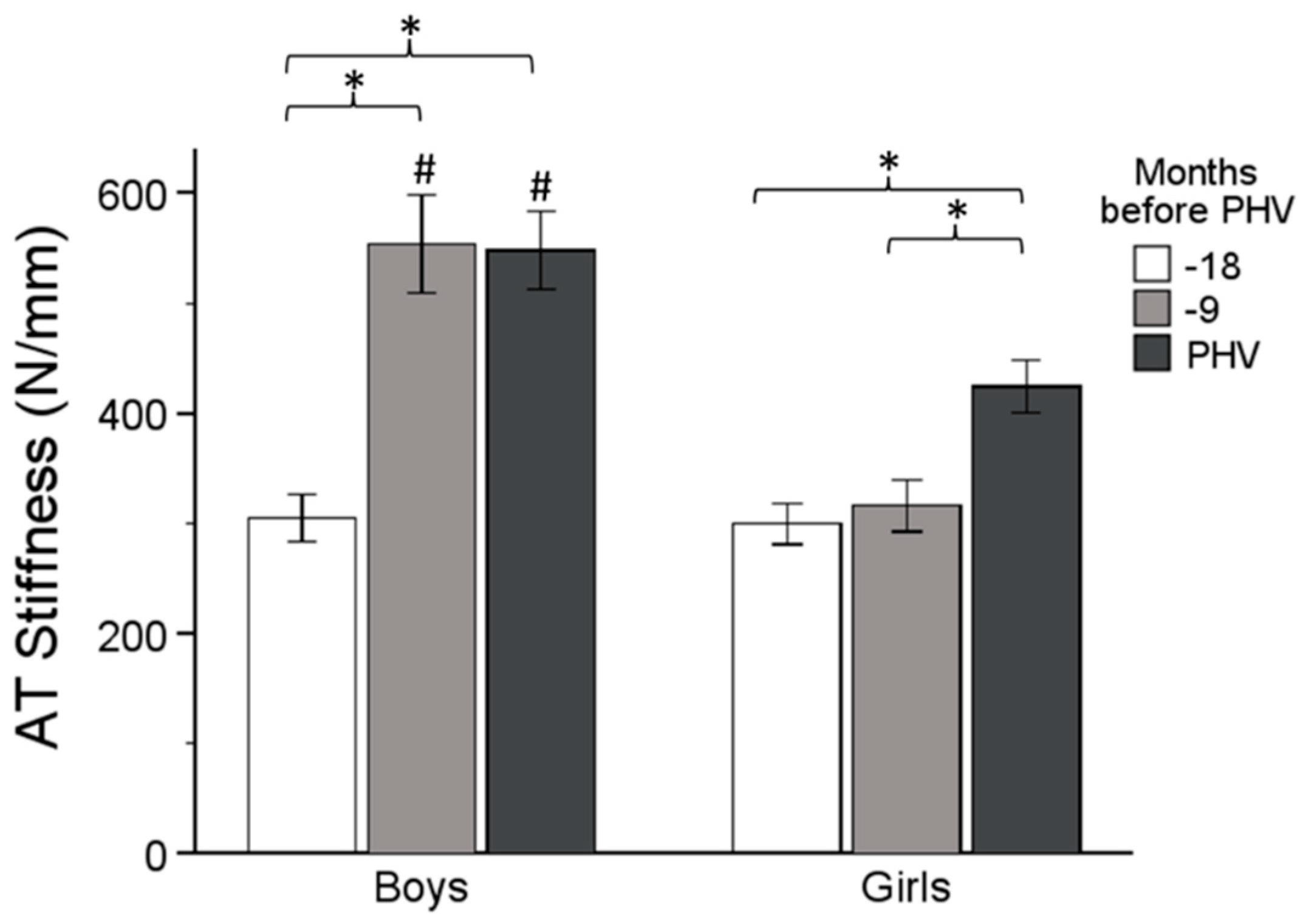 Sports 12 00284 g001
