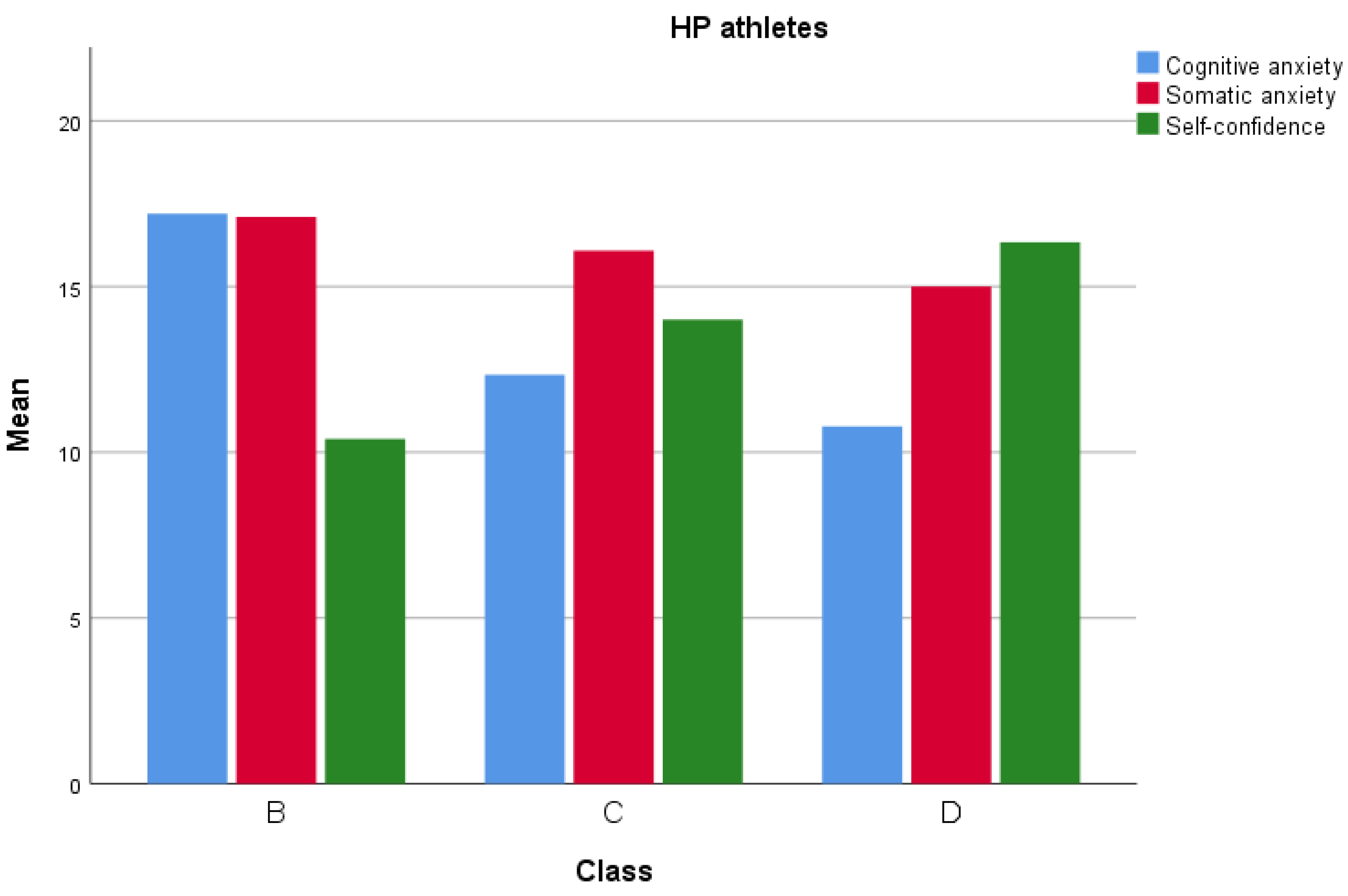Sports 12 00308 g001