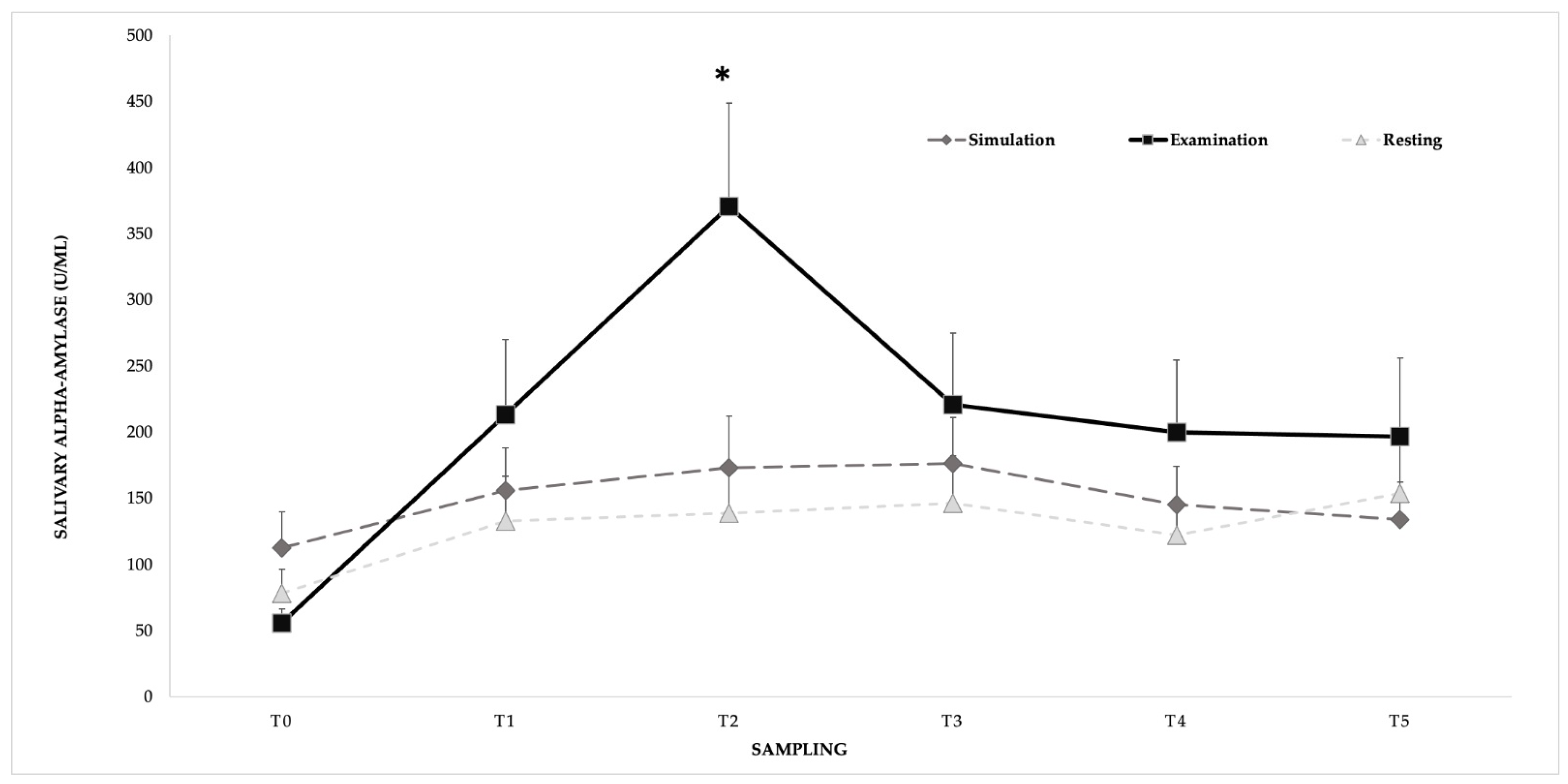 Sports 12 00310 g001