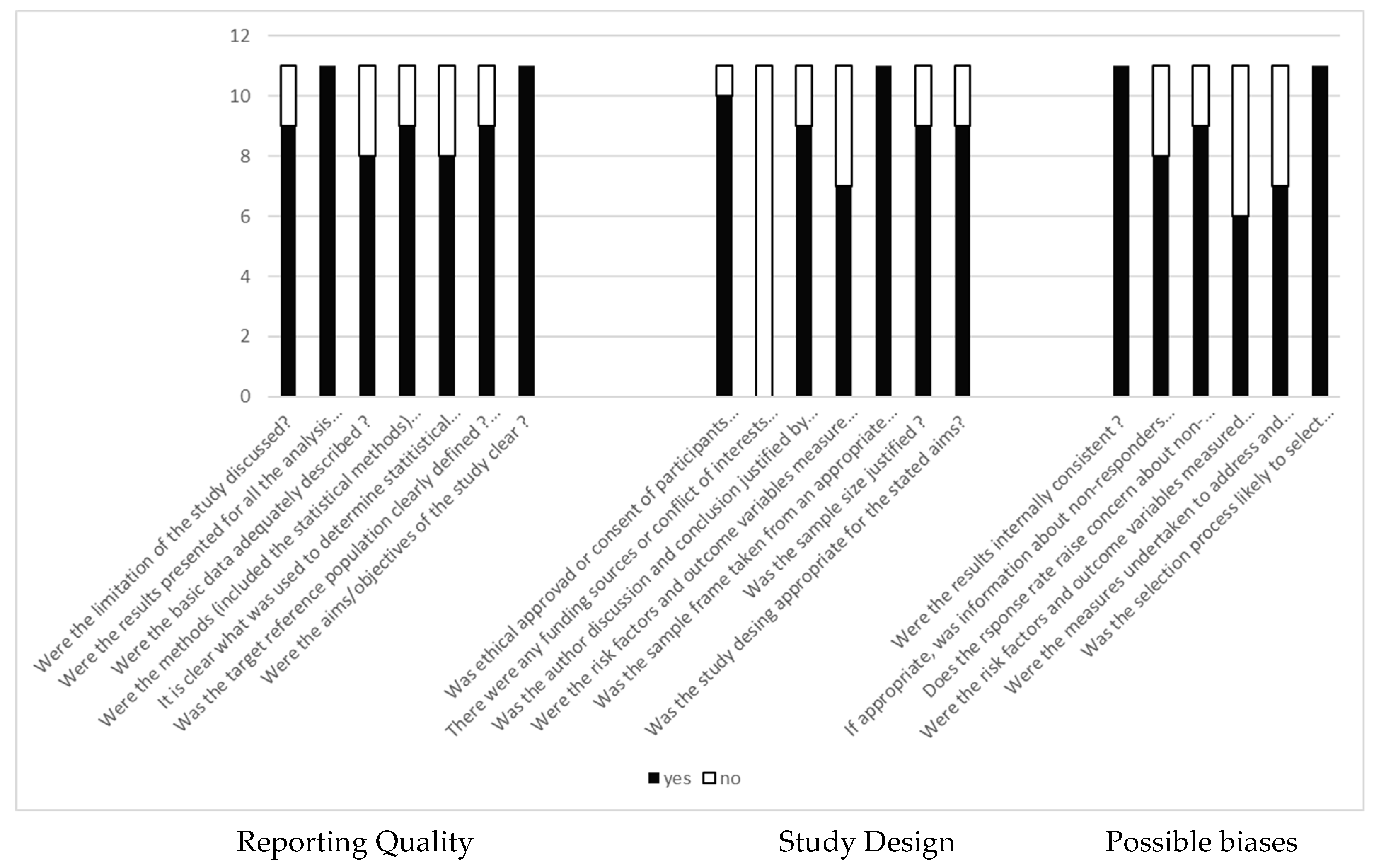 Sports 12 00327 g002