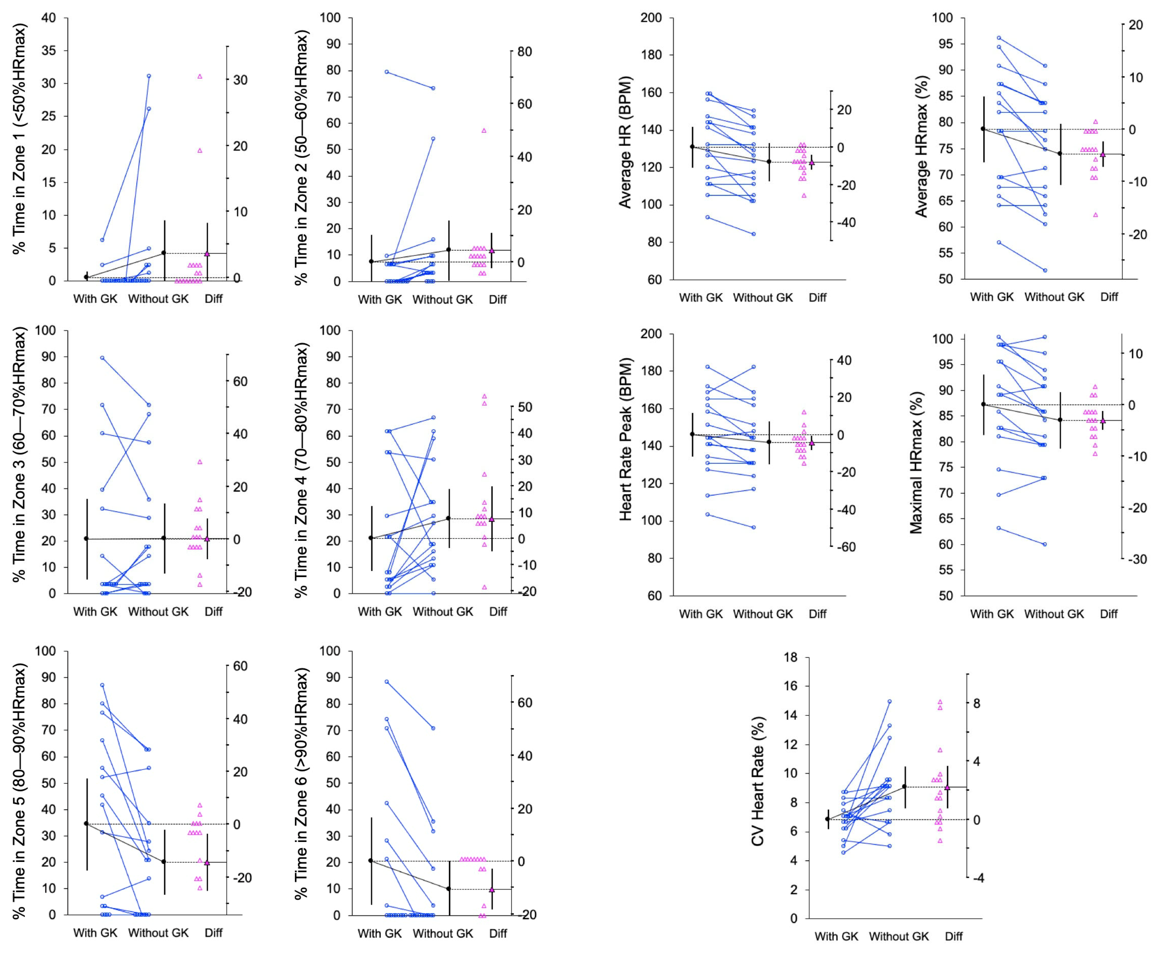 Sports 12 00346 g001