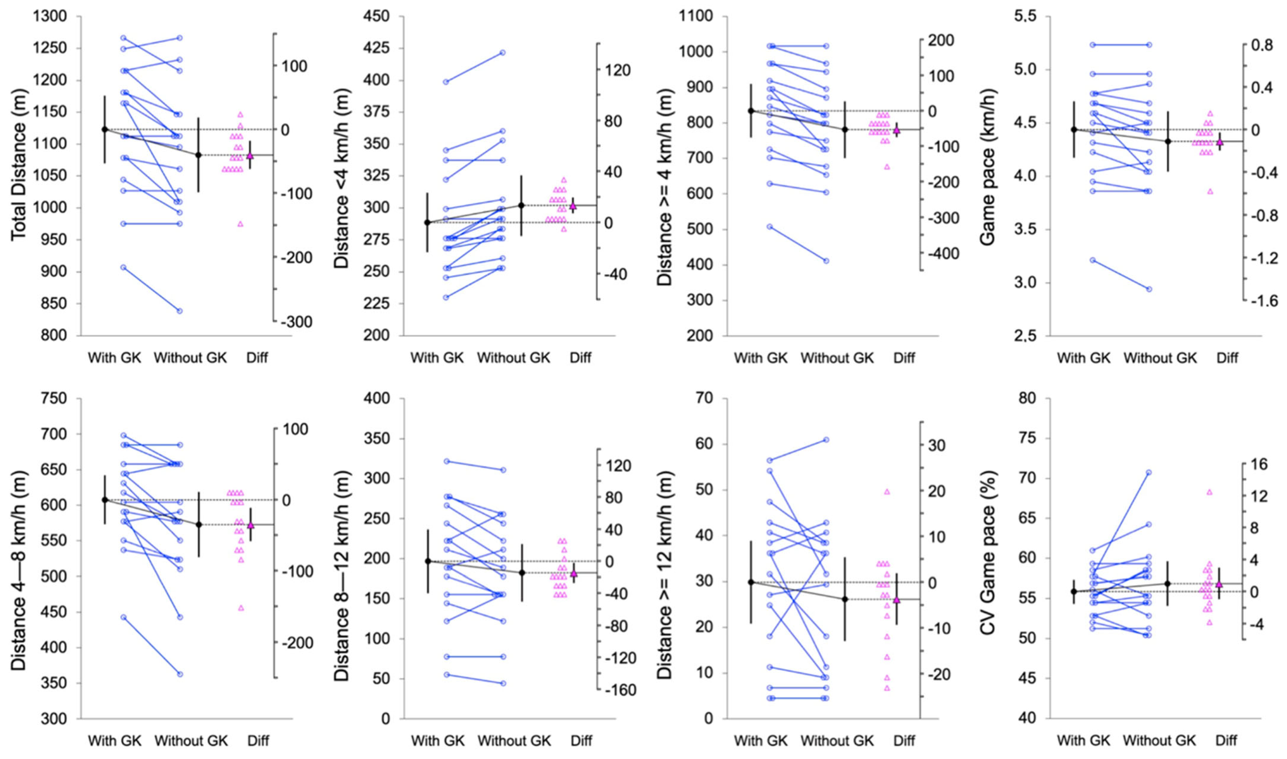 Sports 12 00346 g002
