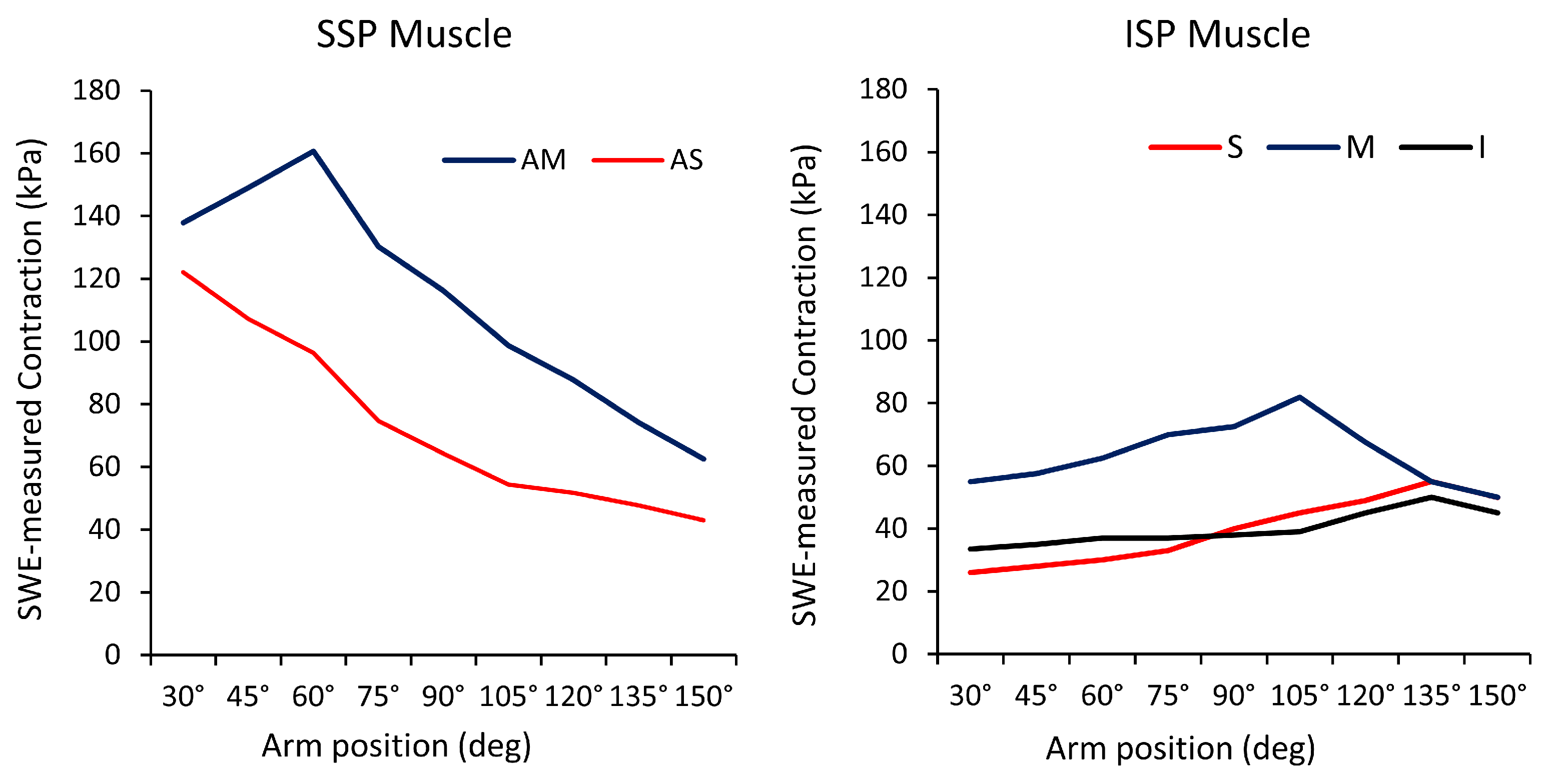 Sports 12 00349 g004