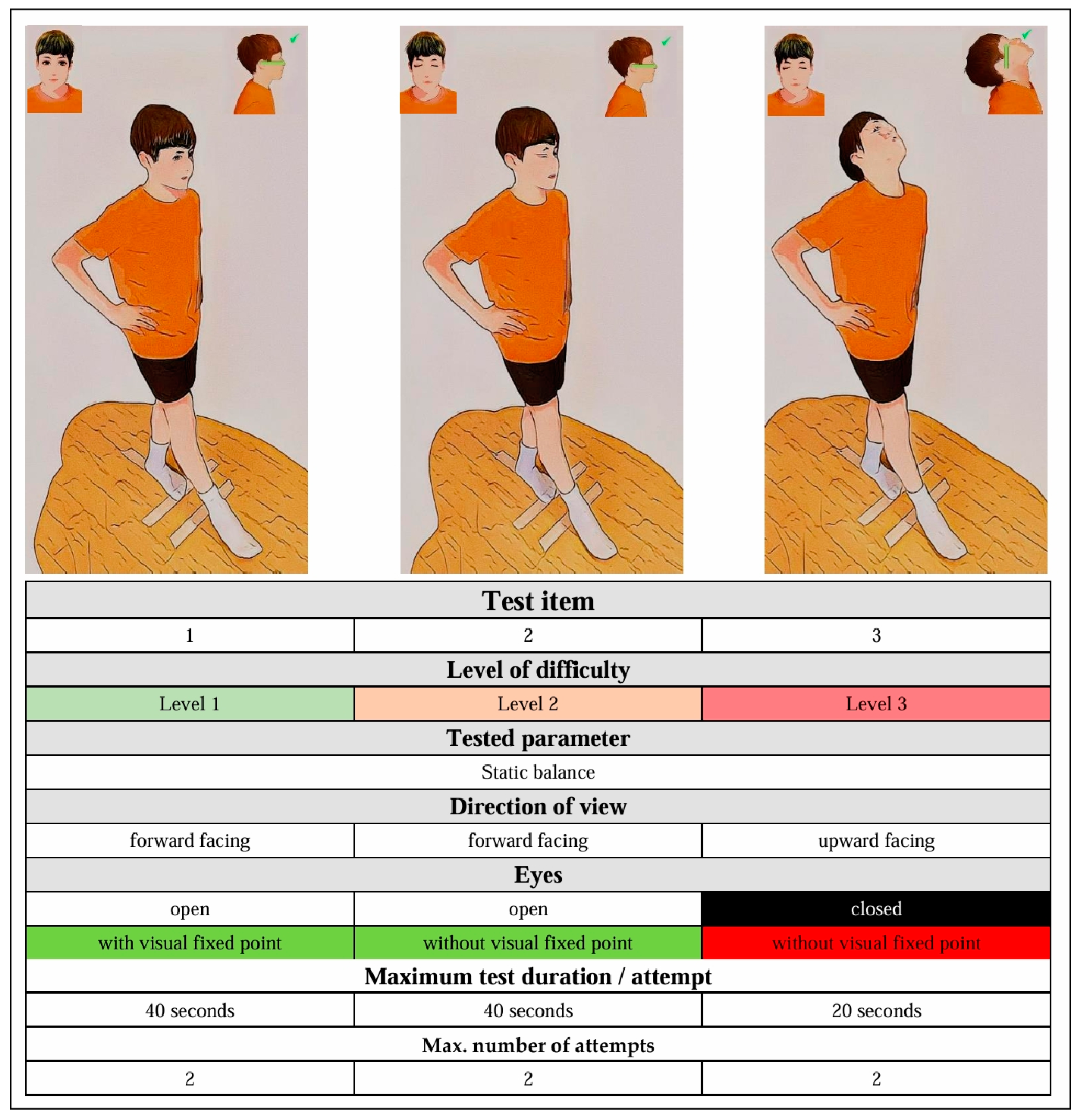 Sports 13 00005 g002