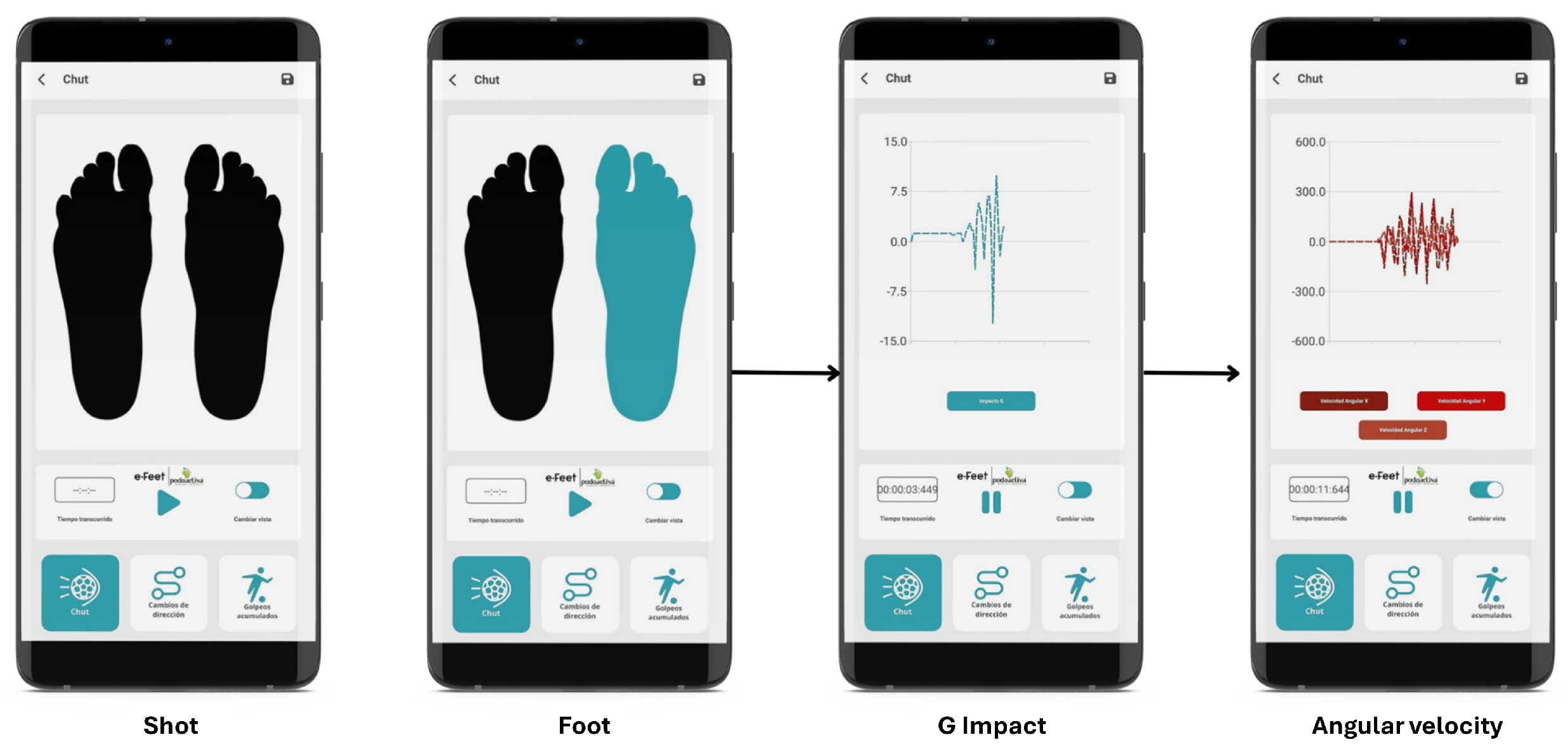 Sports 13 00010 g004