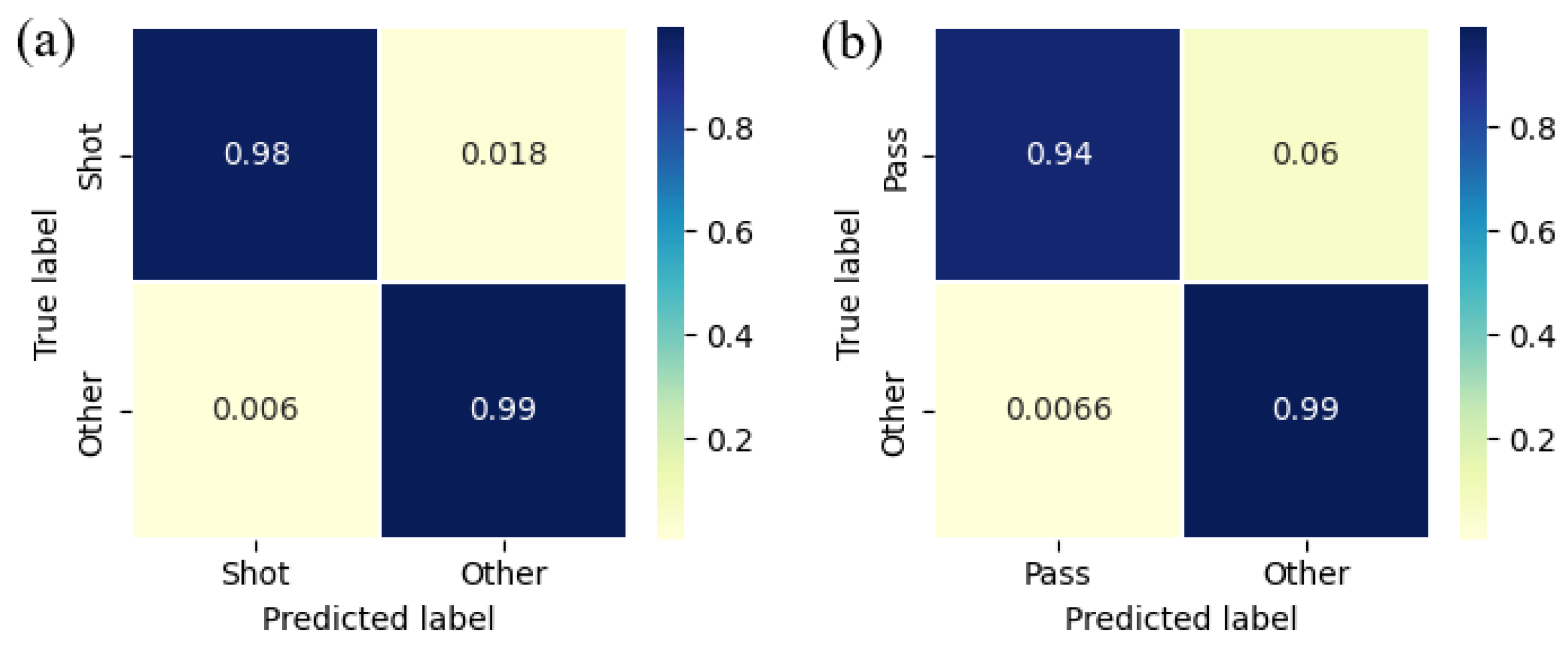 Sports 13 00010 g015