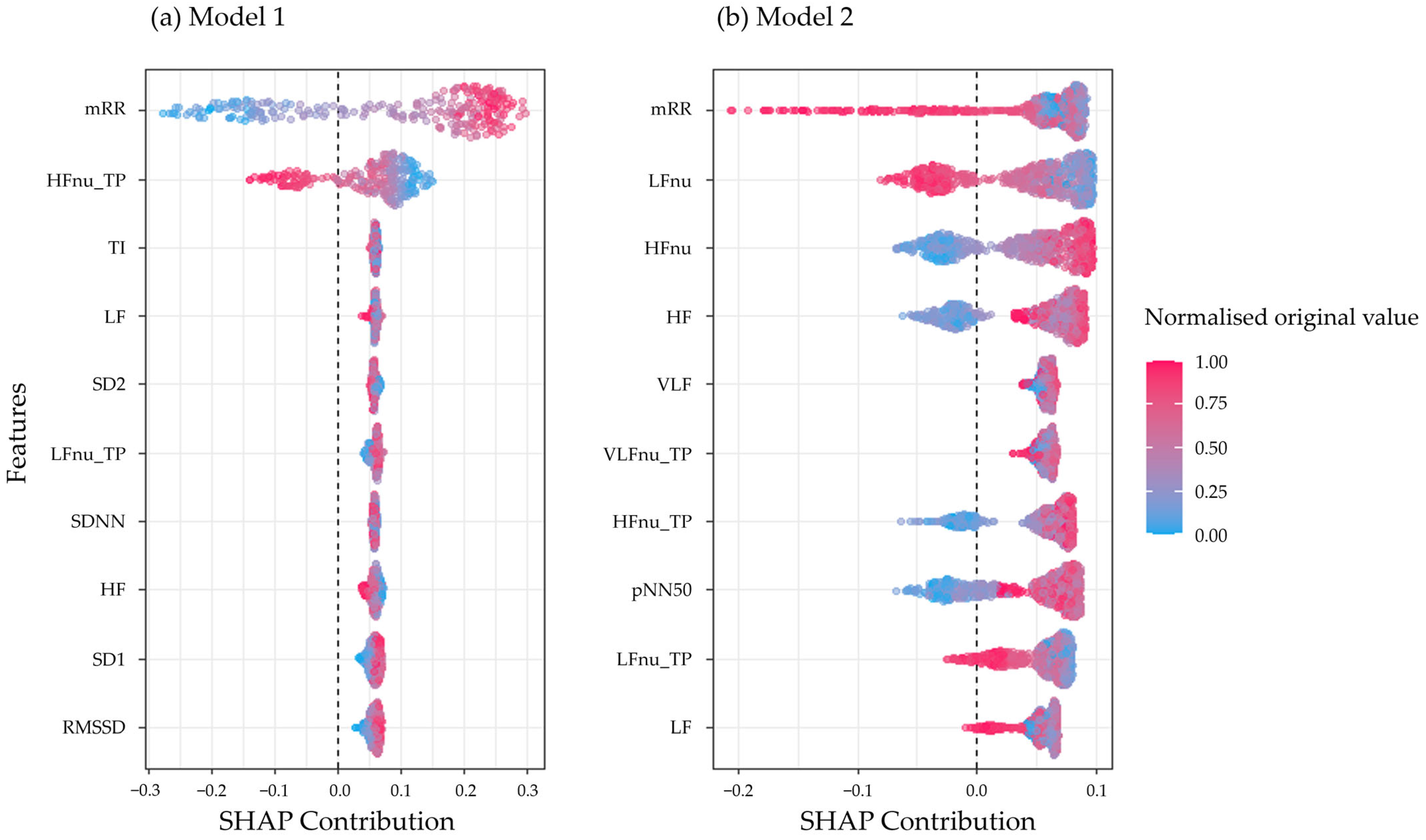 Sports 13 00030 g002 Sports 13 00030 g002