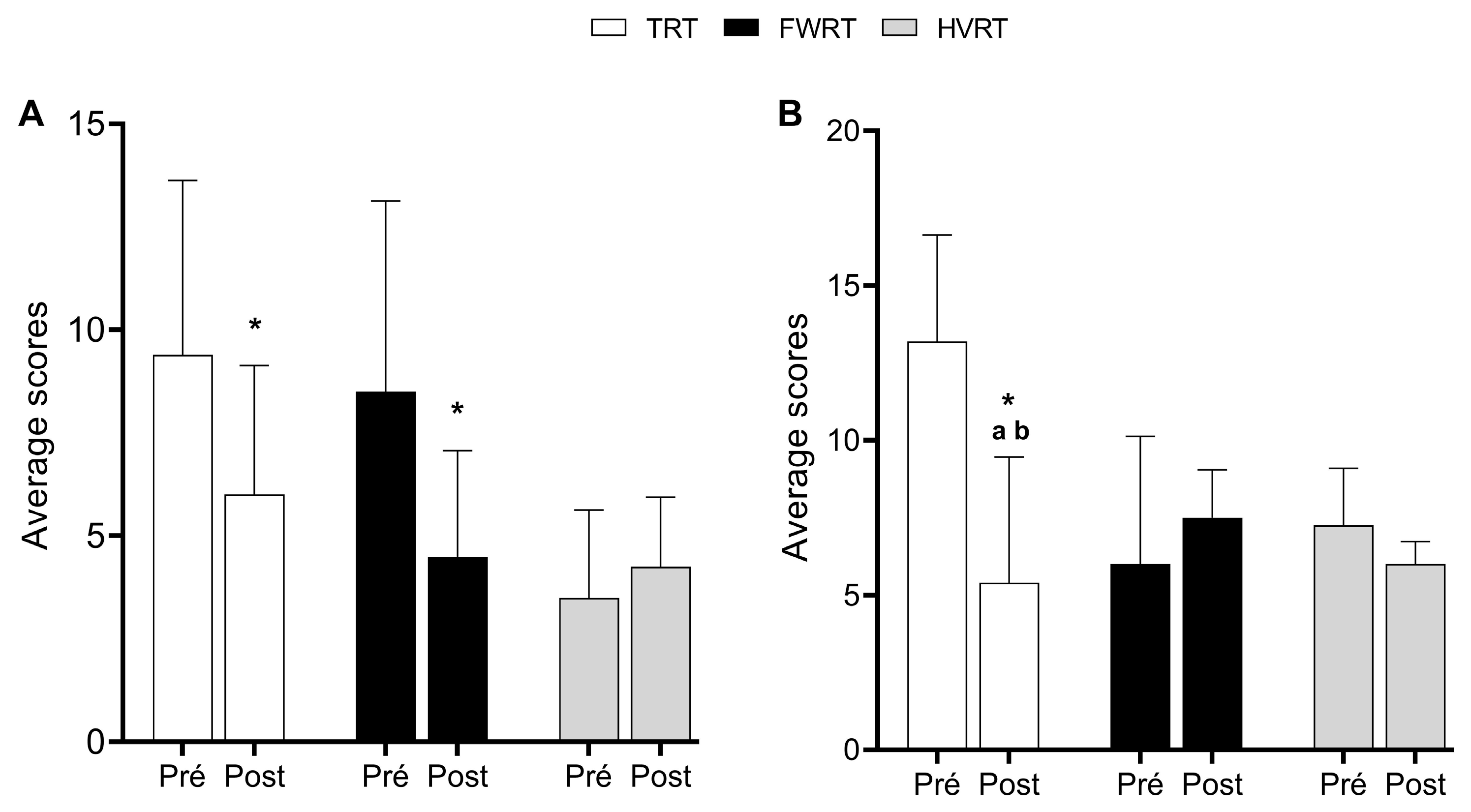 Sports 13 00060 g003