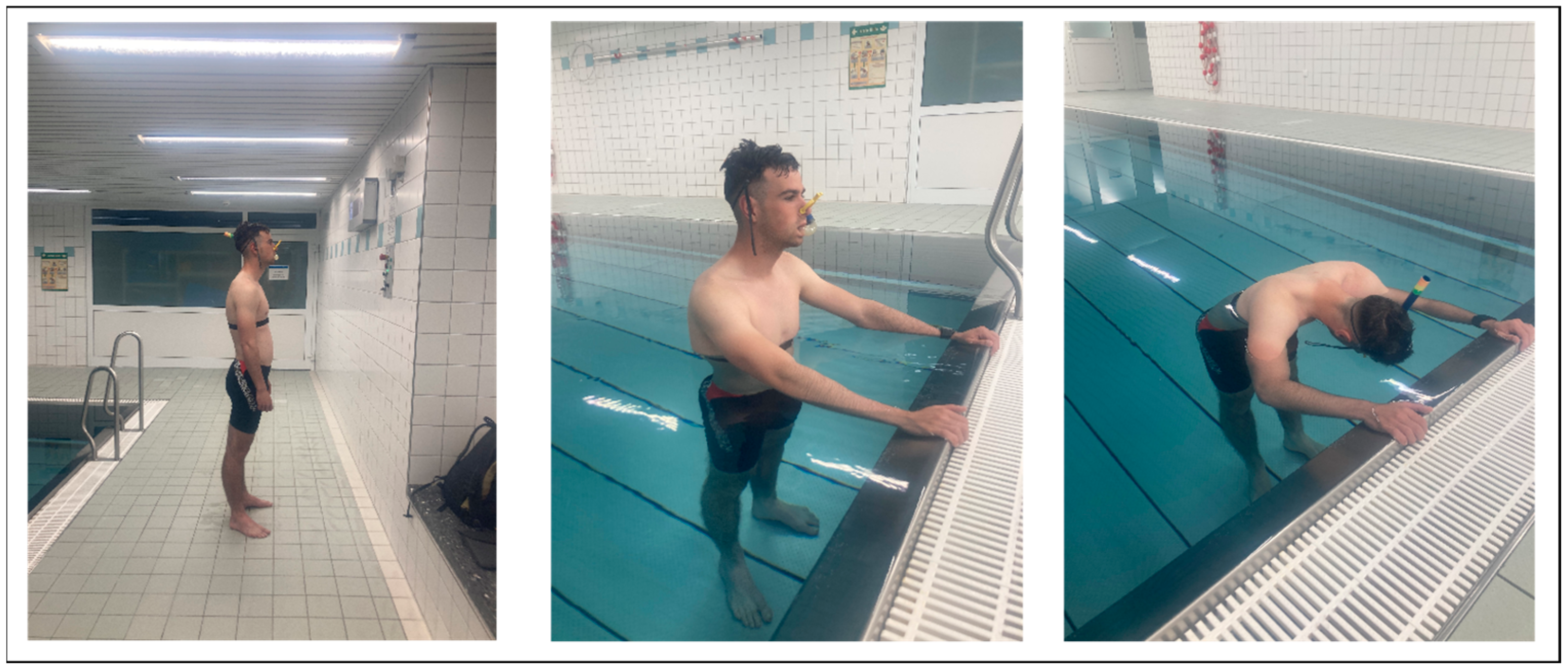 Sports 13 00064 g002