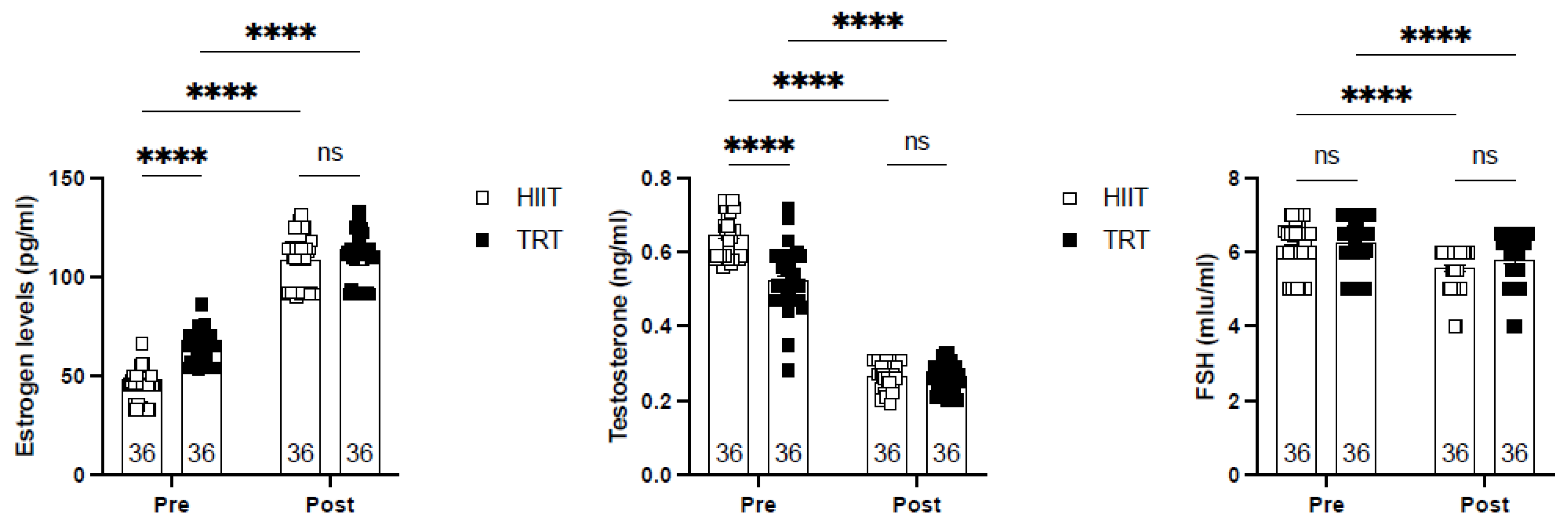 Sports 13 00067 g001