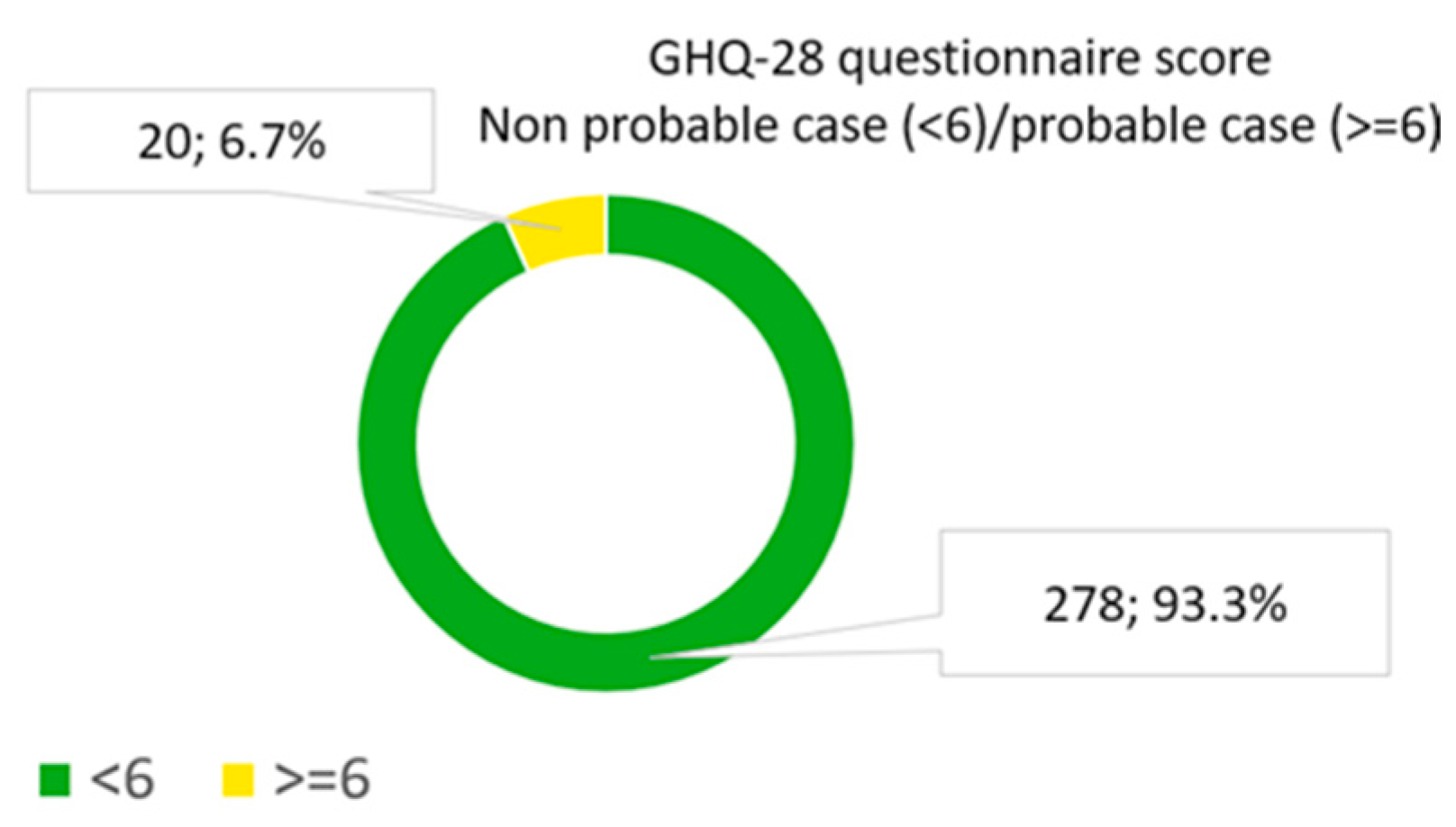 Sports 13 00080 g002