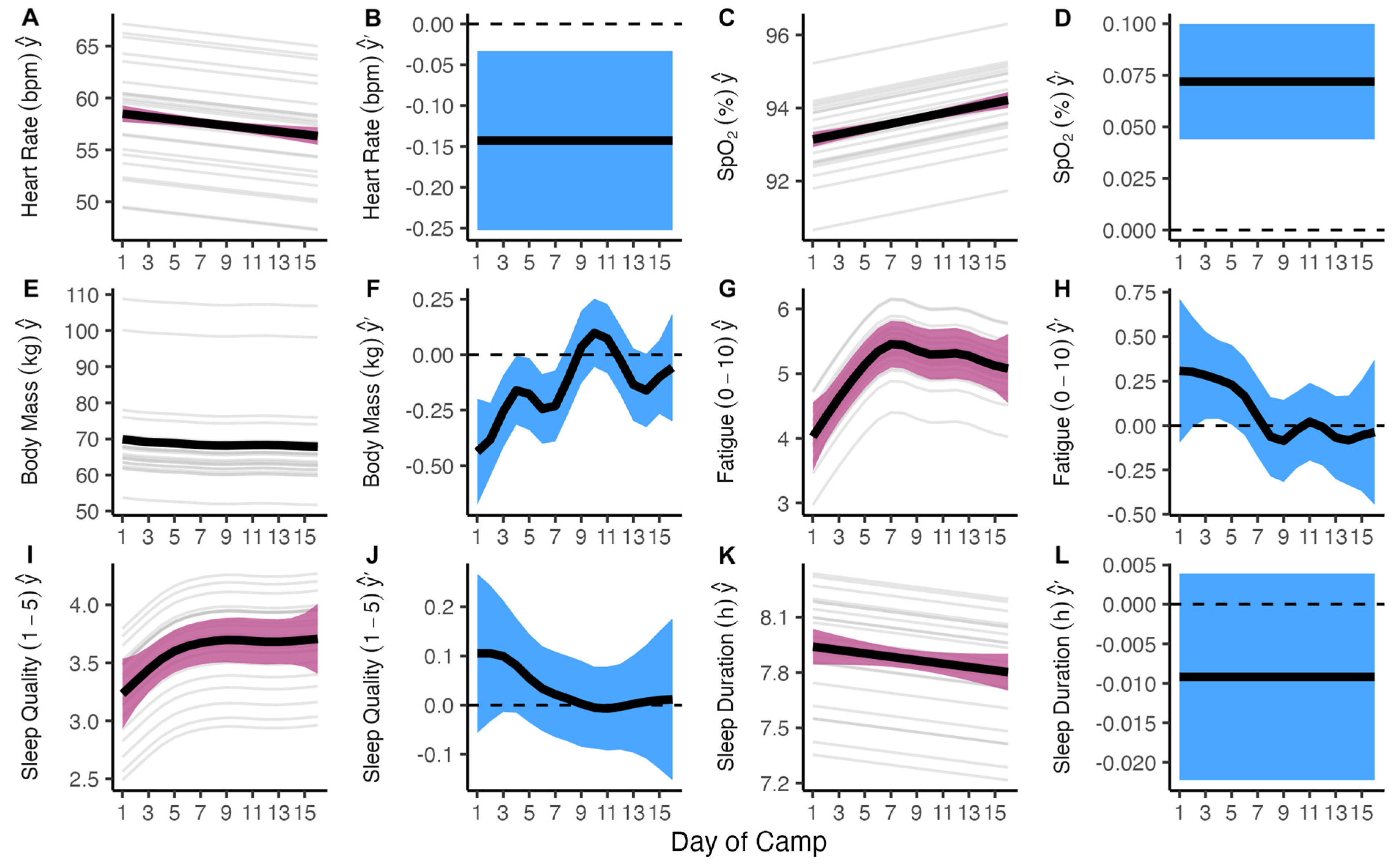 Sports 13 00086 g002 Sports 13 00086 g002