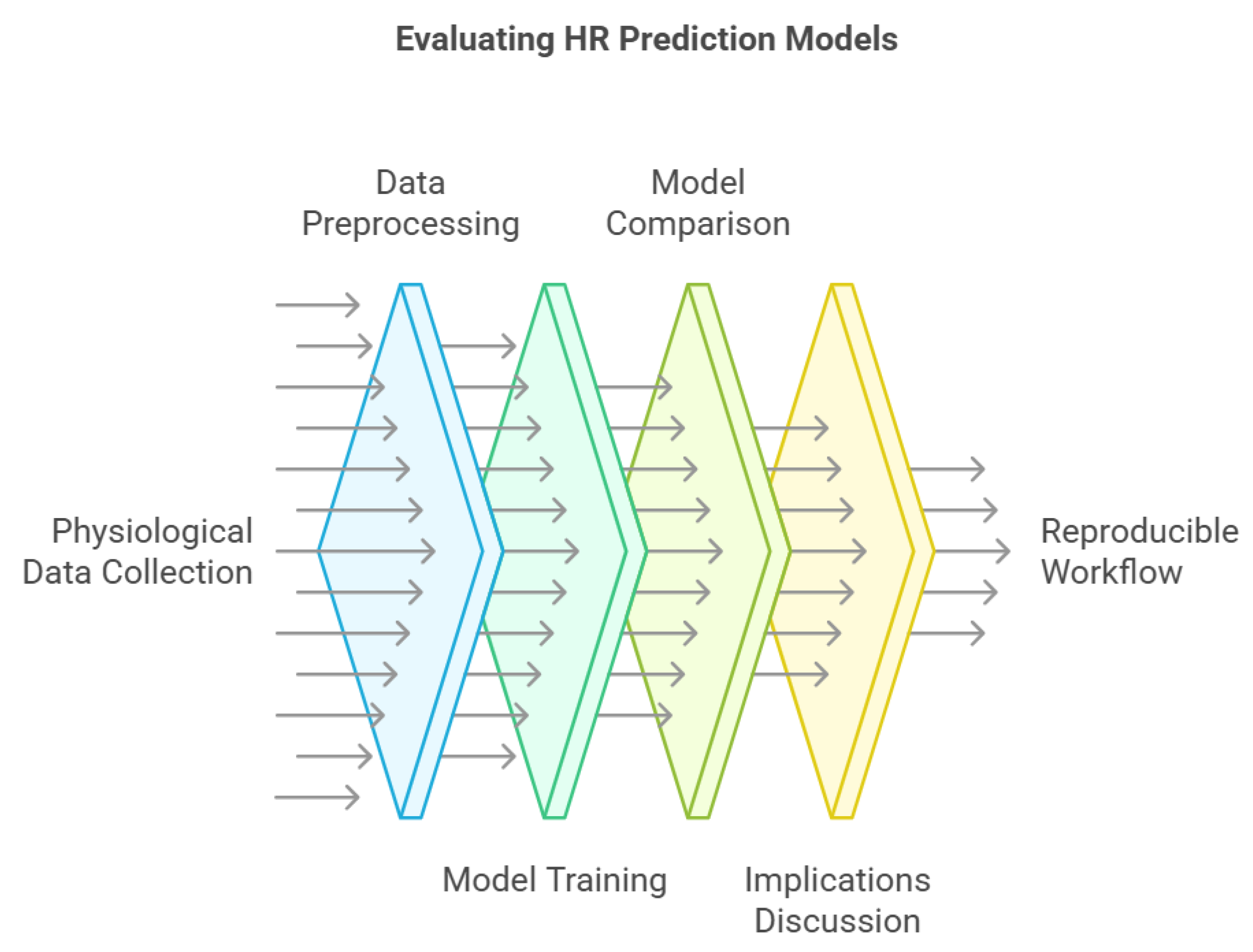 Sports 13 00087 g001