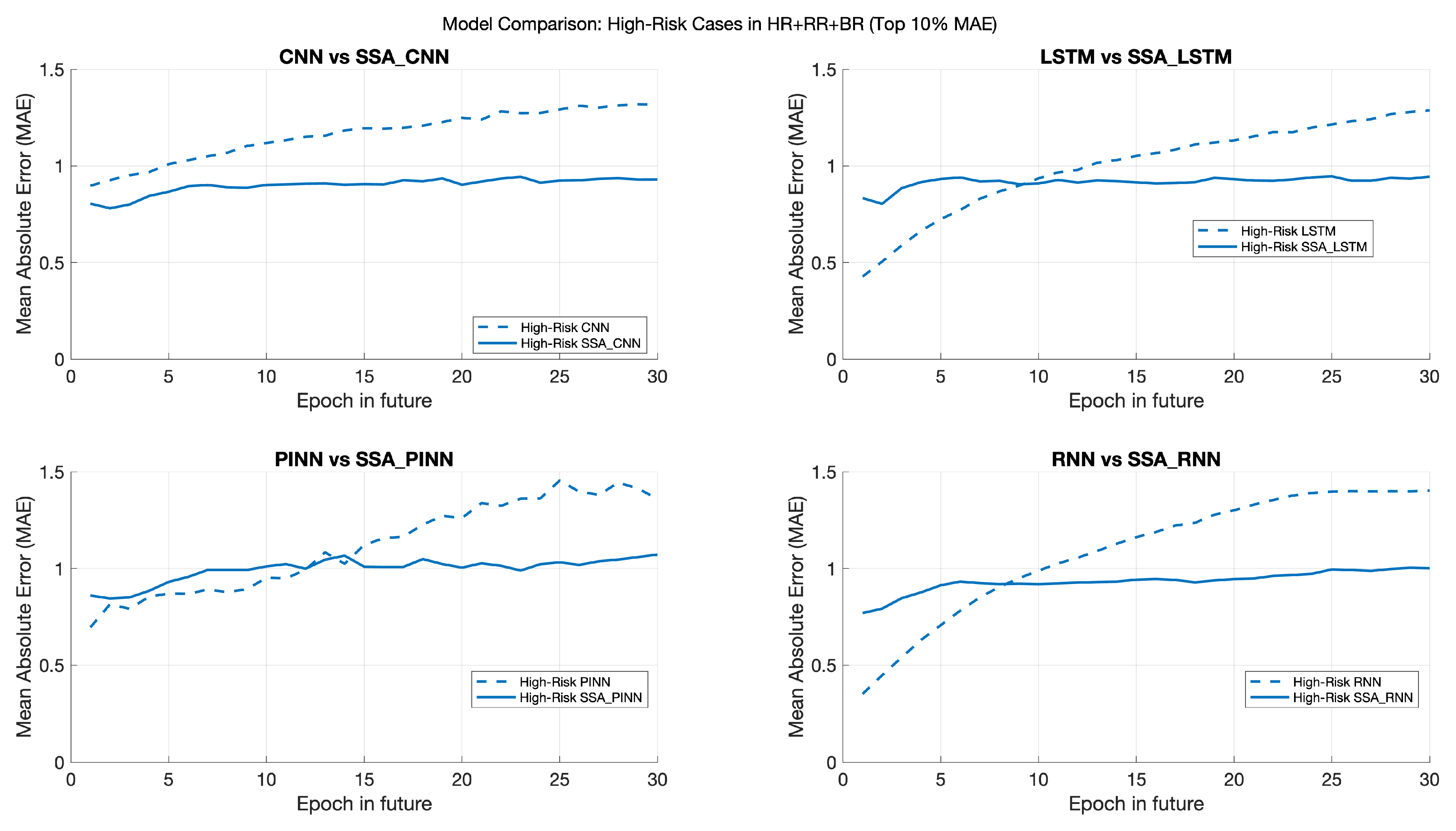 Sports 13 00087 g008